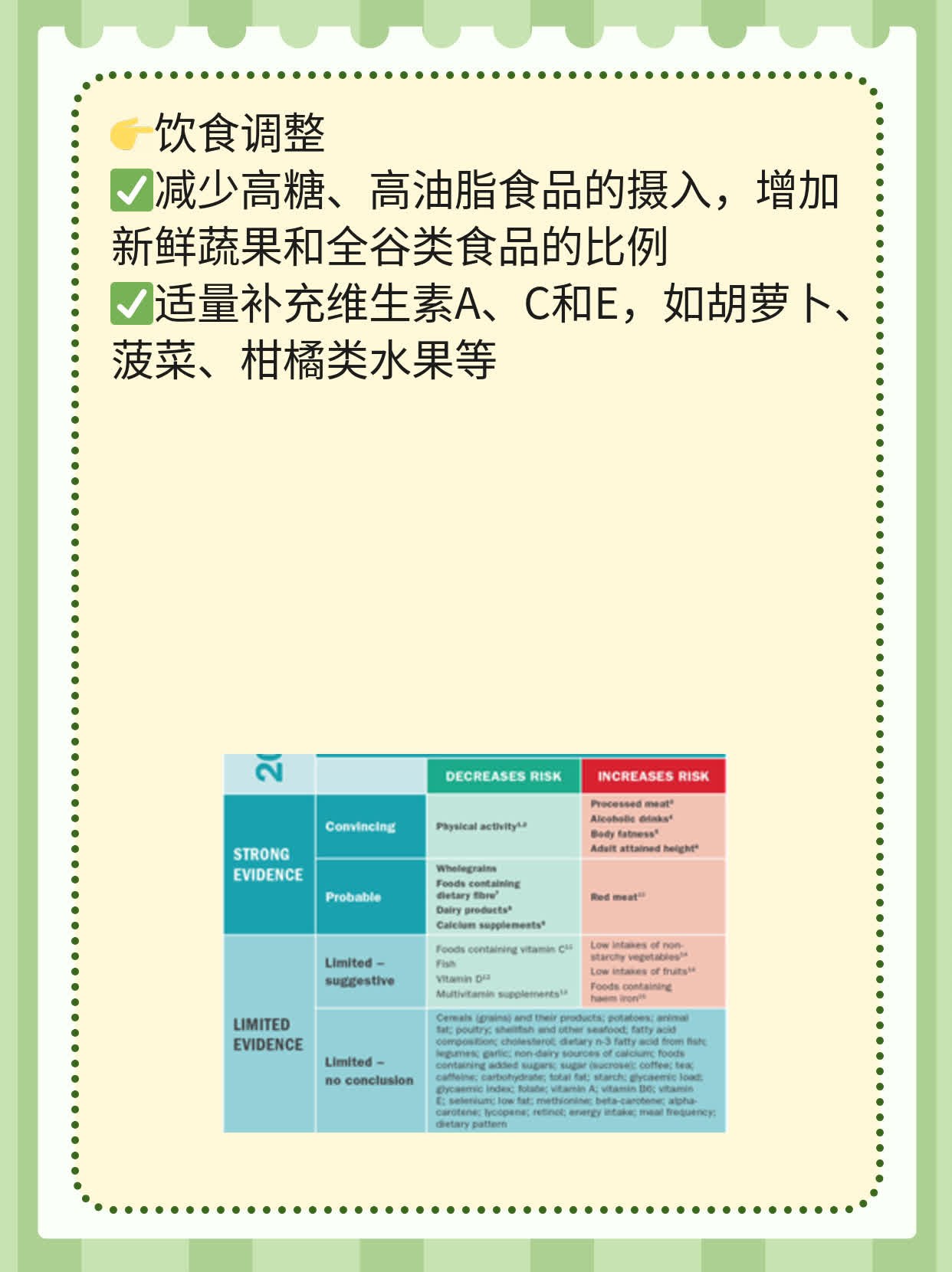 「祛痘攻略」：搞定反复冒痘的N种方法！
