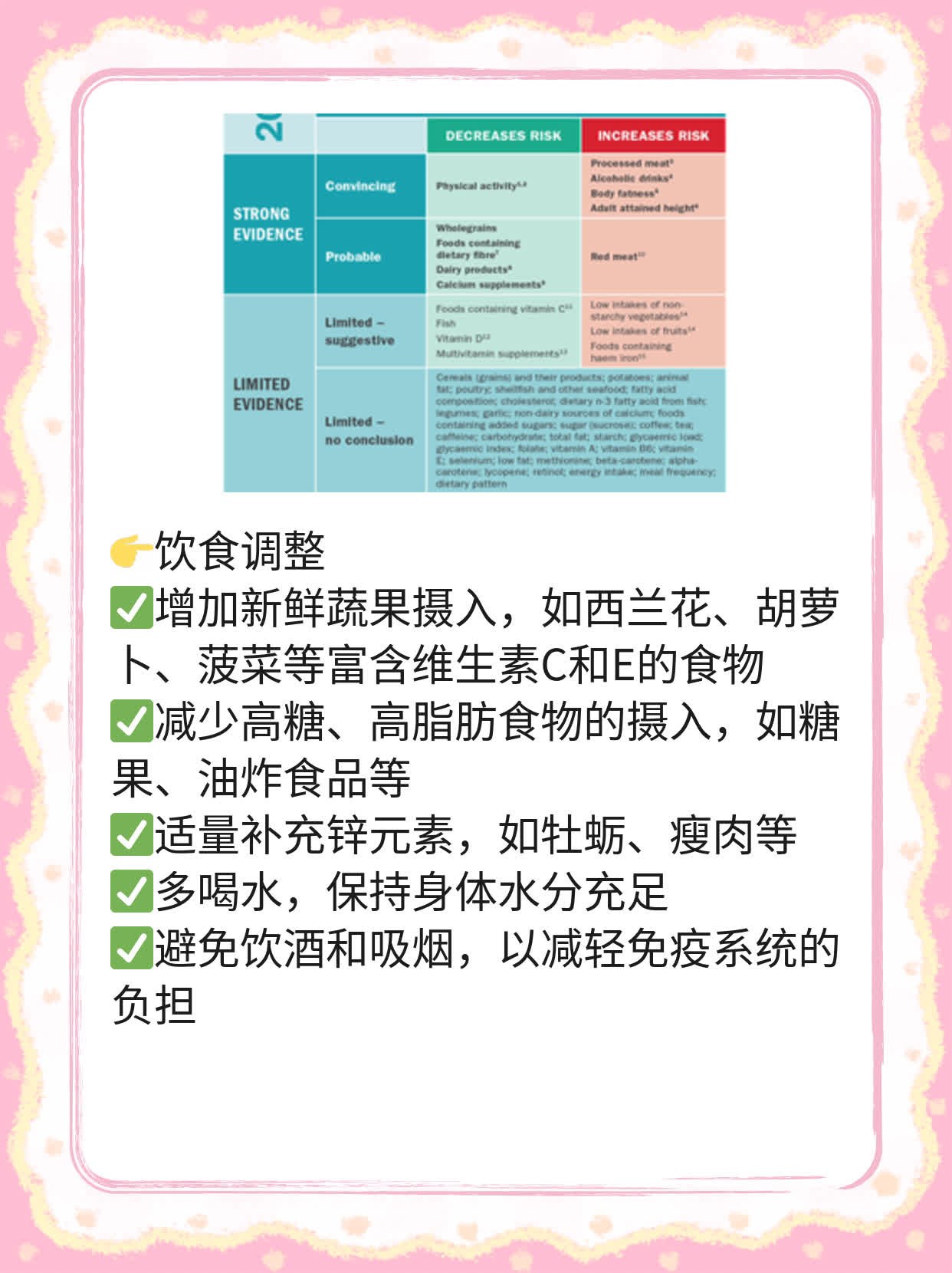 揭秘：女生私处小疙瘩可能是尖锐湿疣！早期症状大公开！