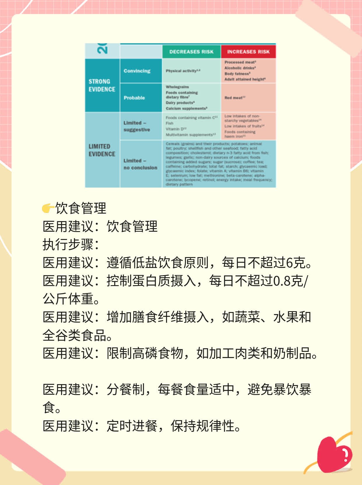 慢性肾炎的治疗妙招大全！