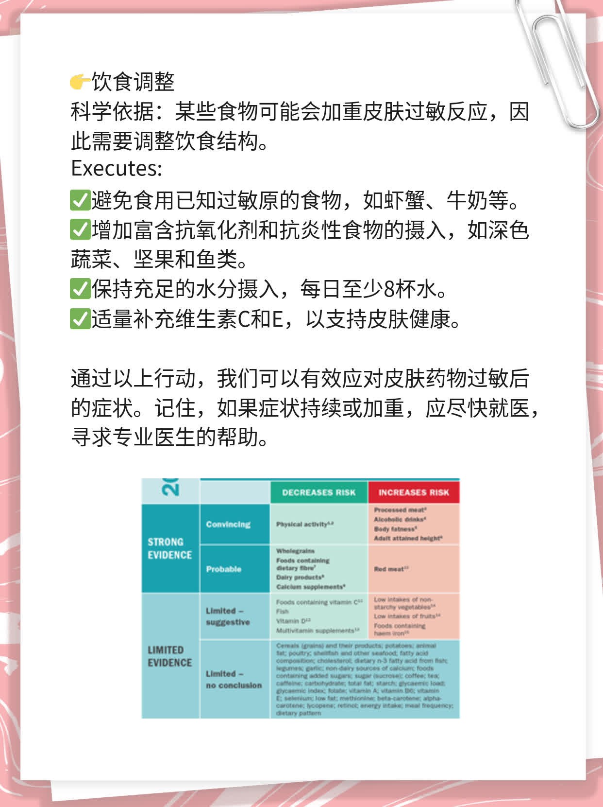 揭秘：皮肤药物过敏后的症状大曝光！