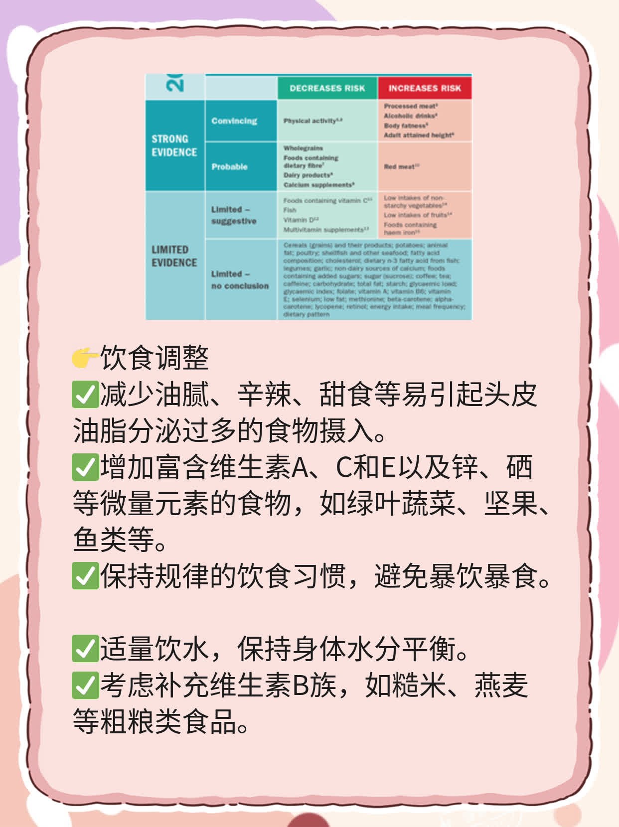 「头皮长痘」：揪出罪魁祸首！