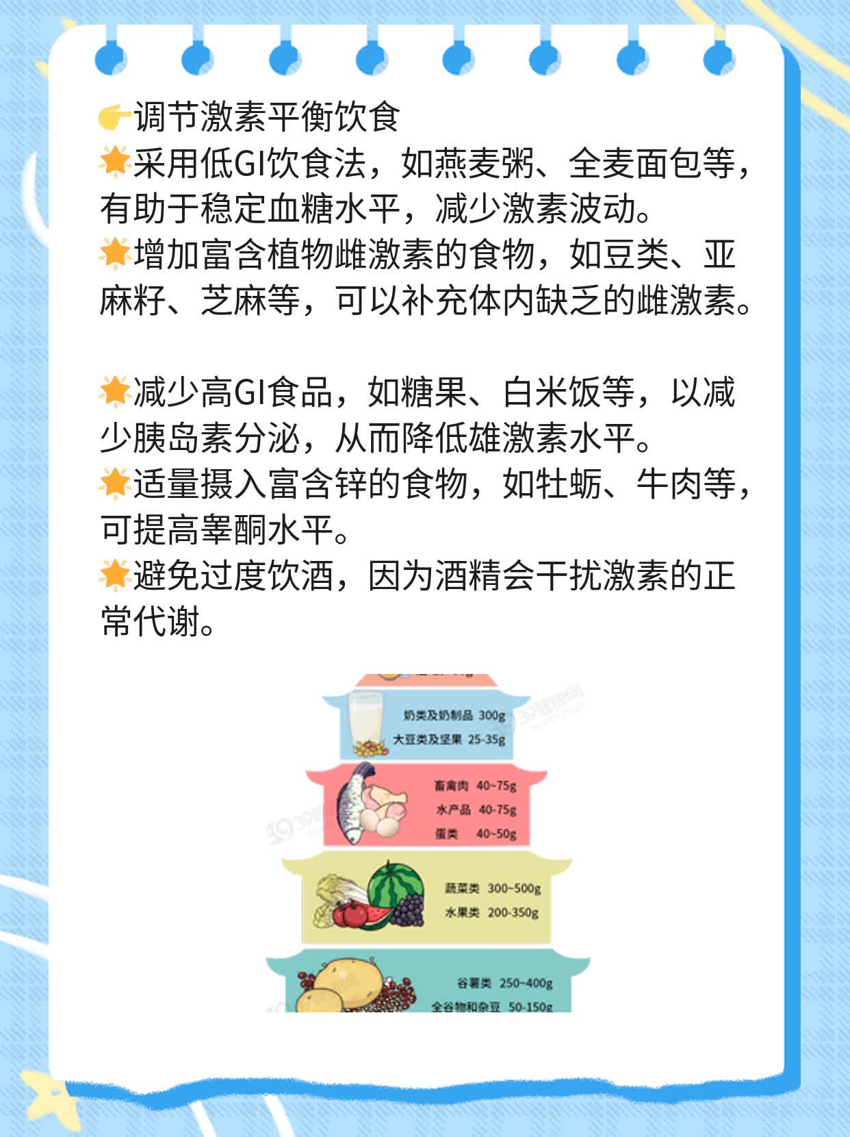 「经验分享」揭秘：性激素六项最佳检测时间！