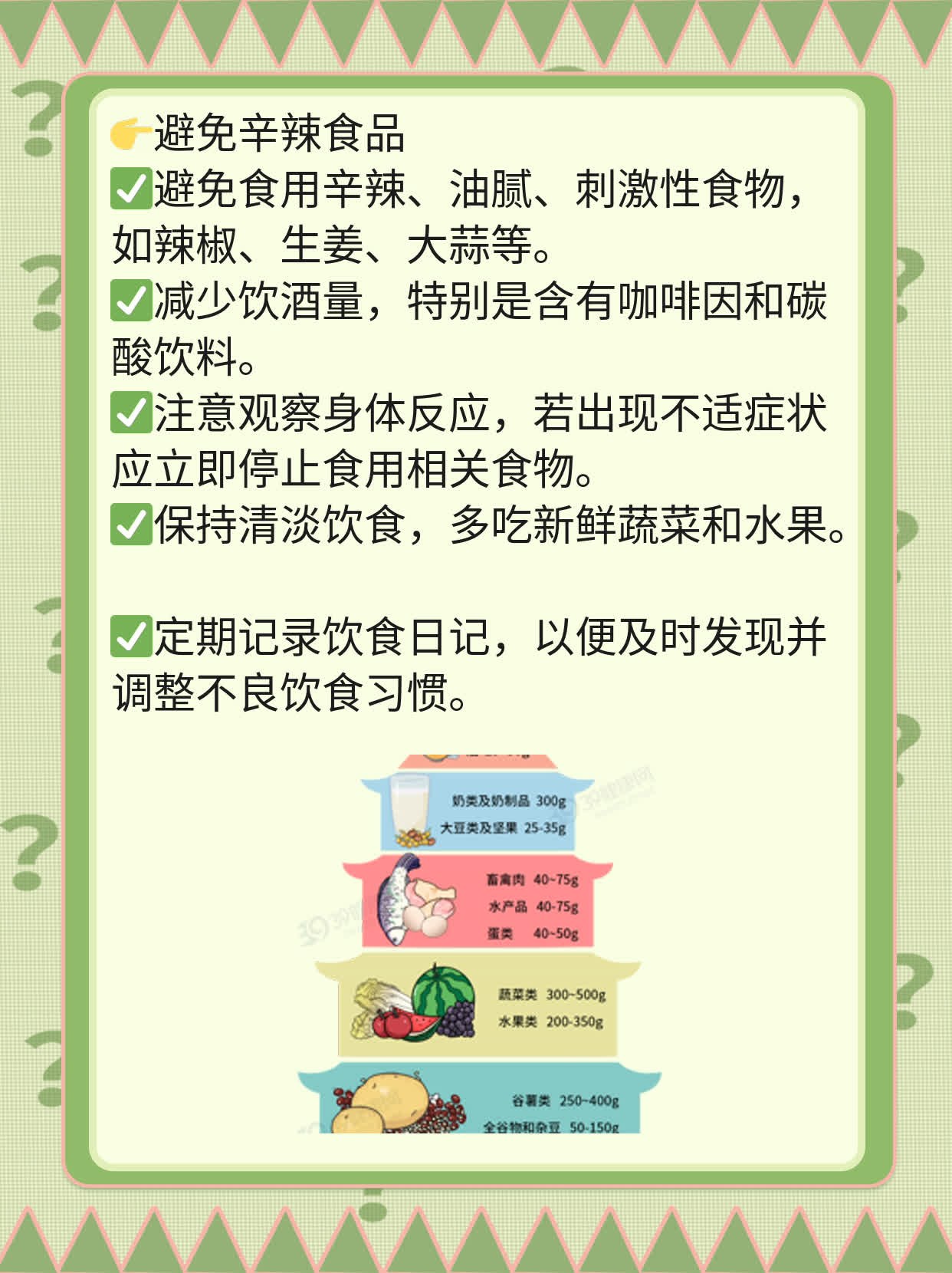 Famotidine揭秘：了解这种药物的作用及用途