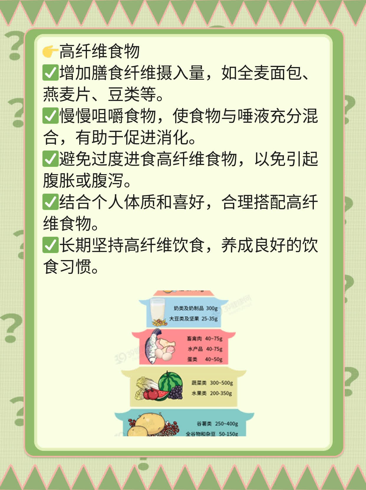 Famotidine揭秘：了解这种药物的作用及用途