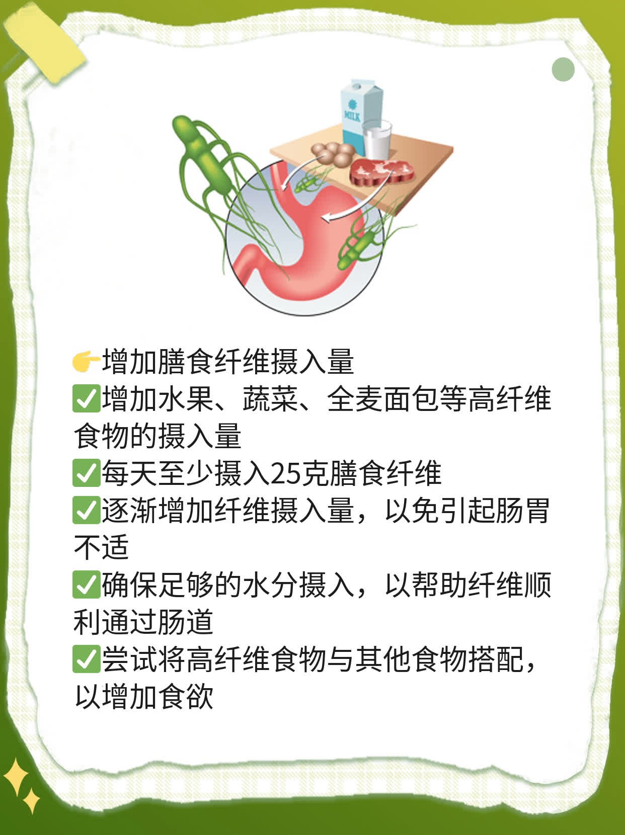 「经验分享」溃疡性结肠炎最佳疗法探秘