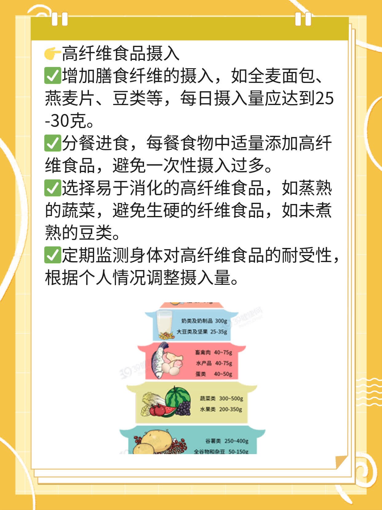 「揭秘」结缔组织性肠炎诱因探析