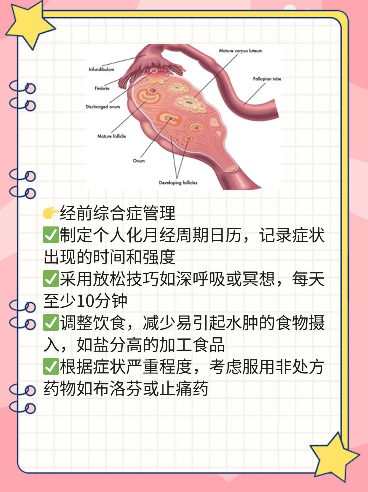 雌二醇偏高：激素六项揭示真相！