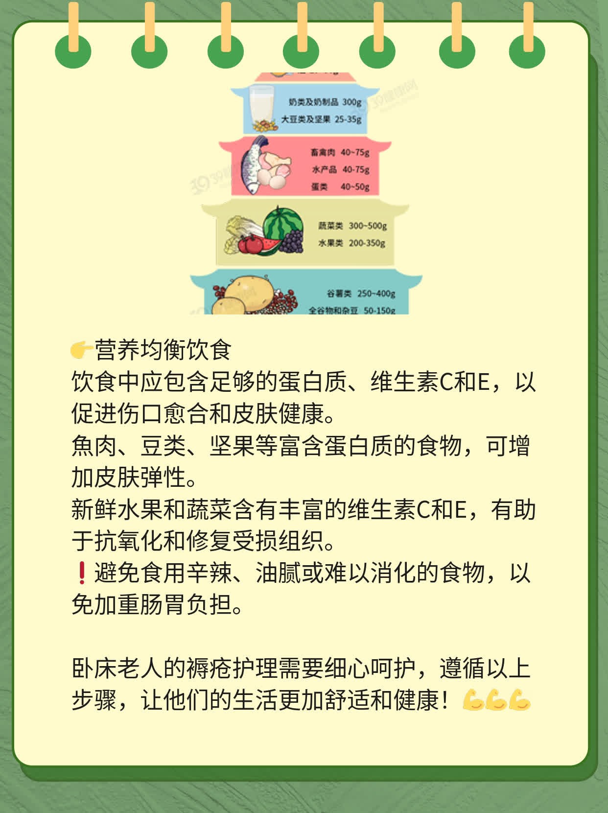 「老人长期卧床」褥疮护理攻略