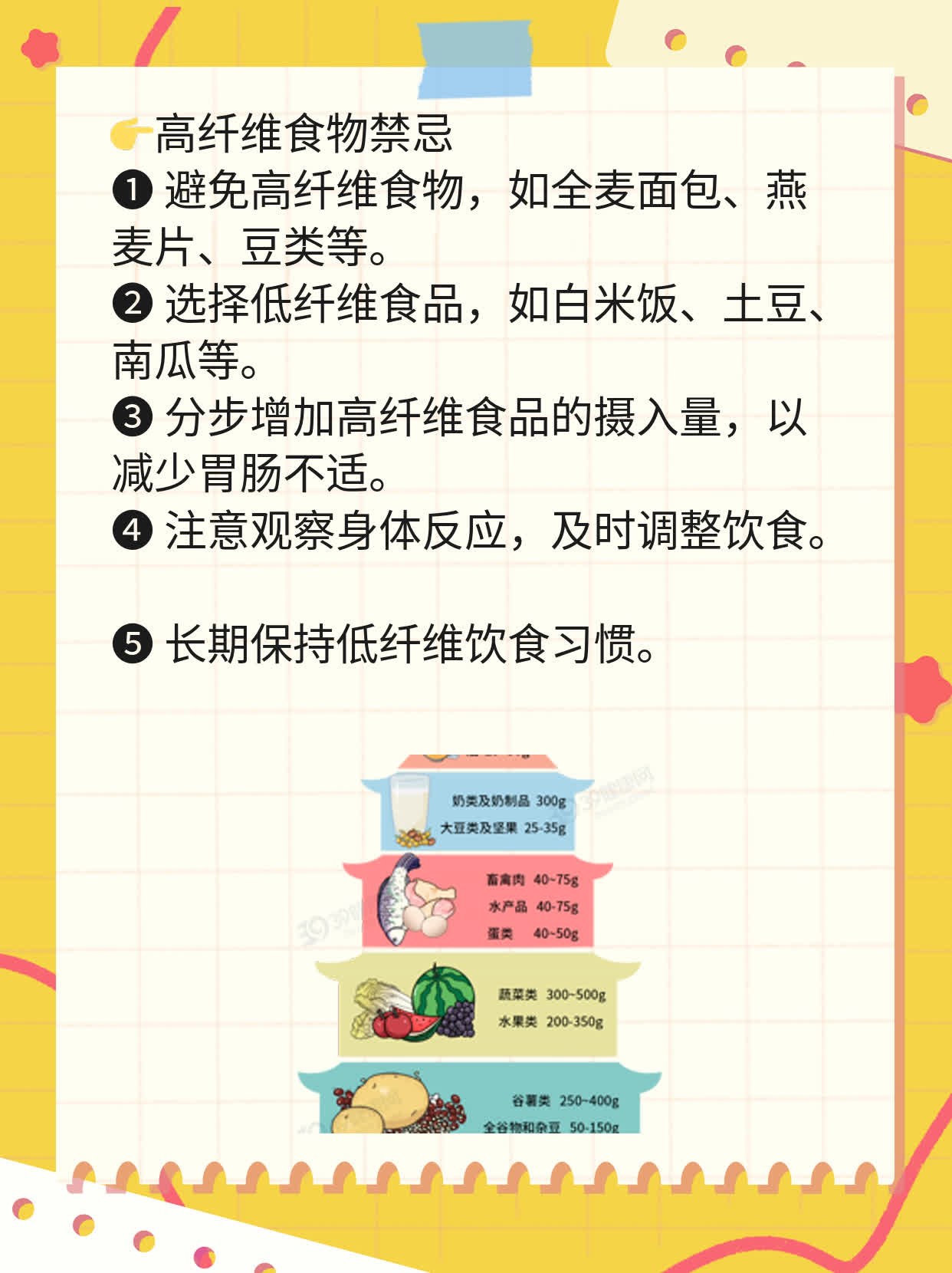 「揭秘」麦胶性肠病诱因探析：病因解析及管理策略