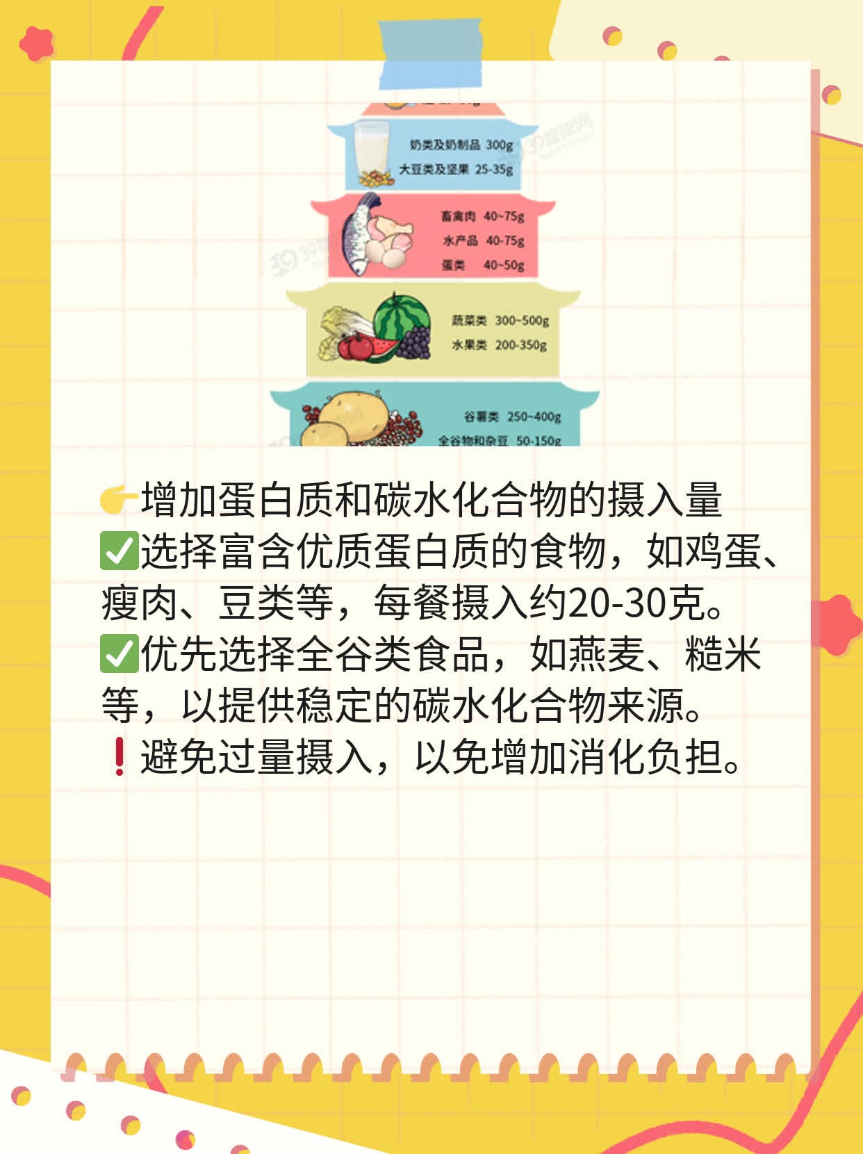 每日能量需求量：你吃对了吗？