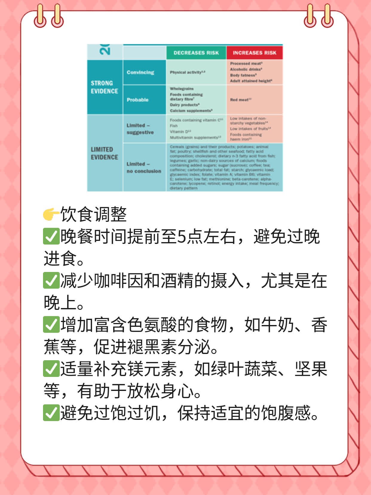 汤臣倍健褪黑素片效果如何？