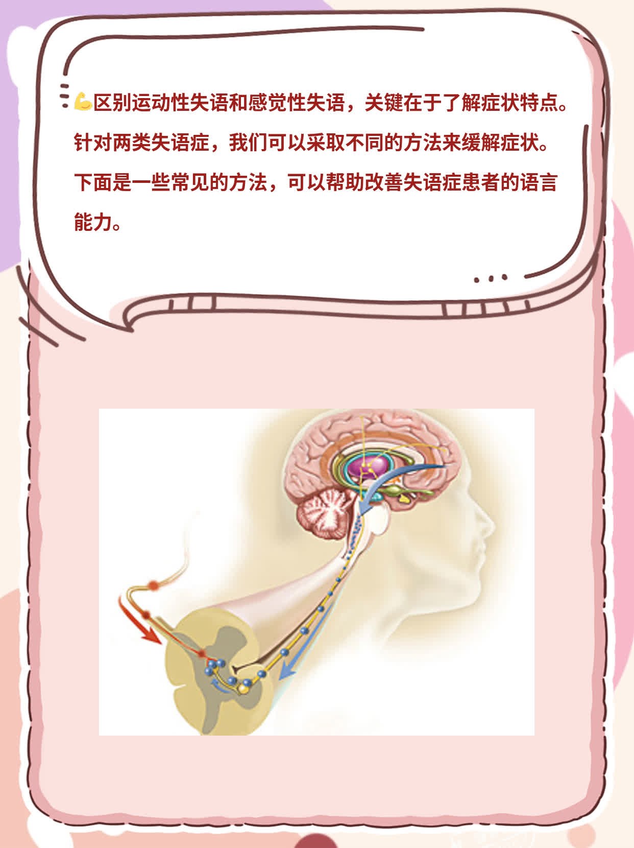 感觉性失语图片