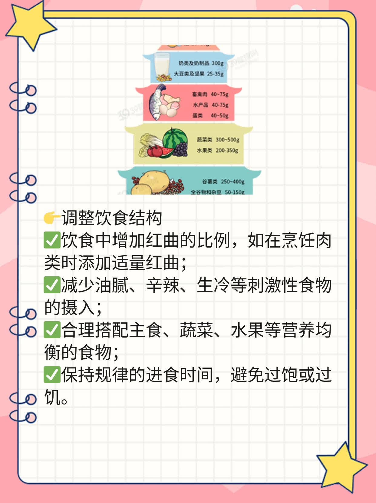 「揭秘」红曲：中药瑰宝，神奇功效与实用吃法！