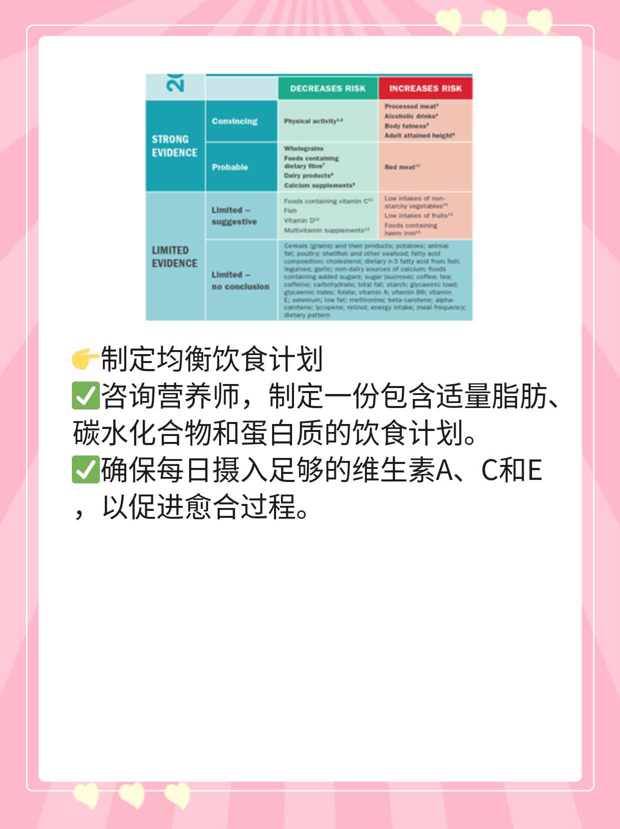 自体脂肪移植隆胸效果如何？探究竟！