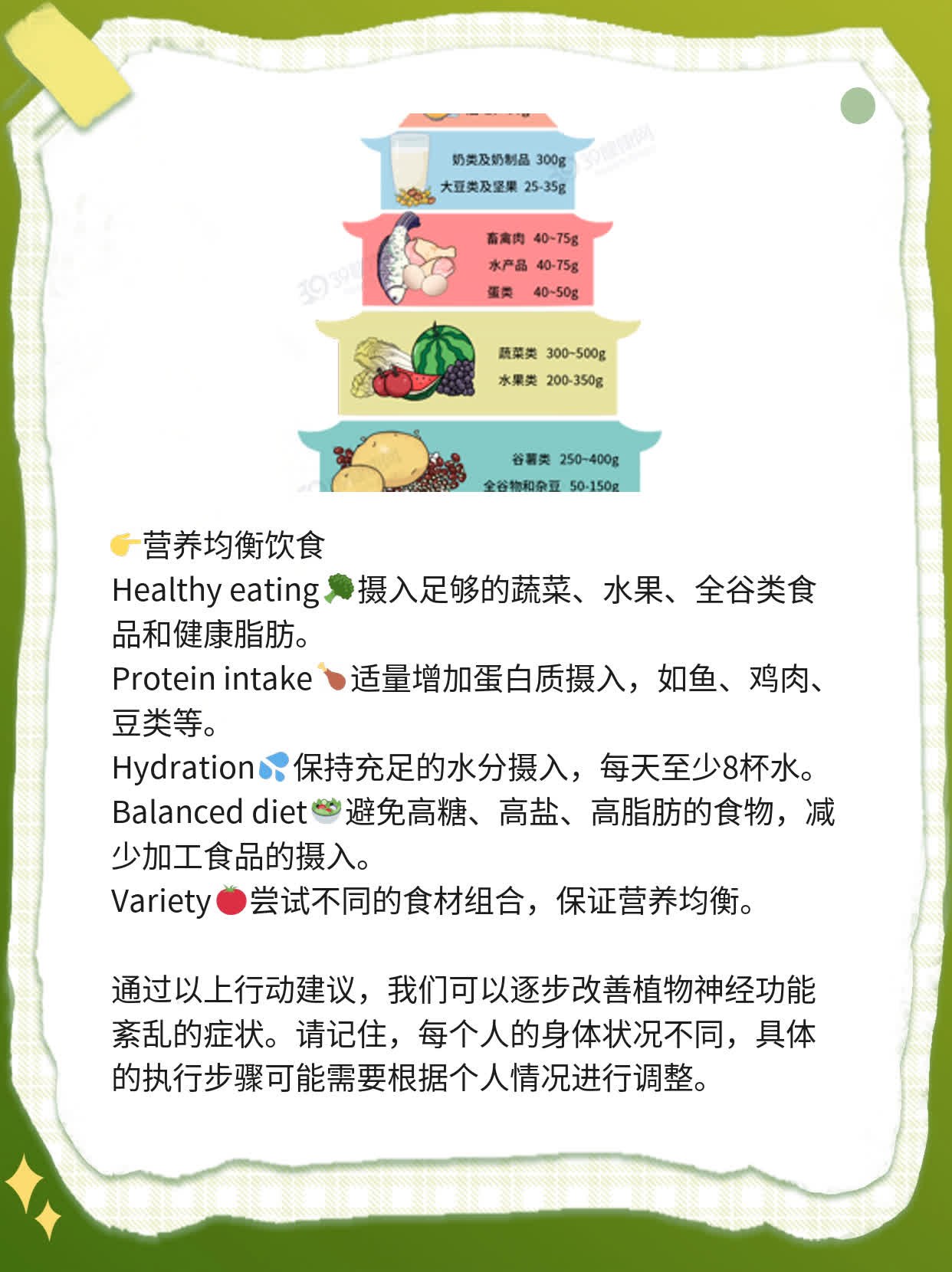 植物神经功能紊乱：治疗之路