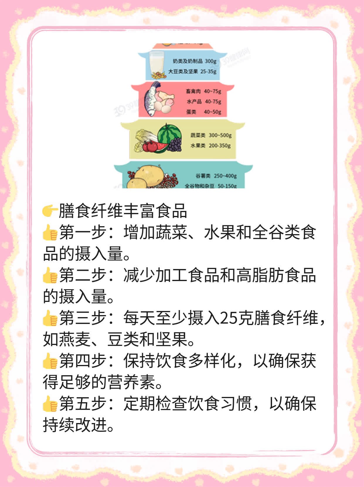 # 肺腺癌晚期：15个预示末期的信号！