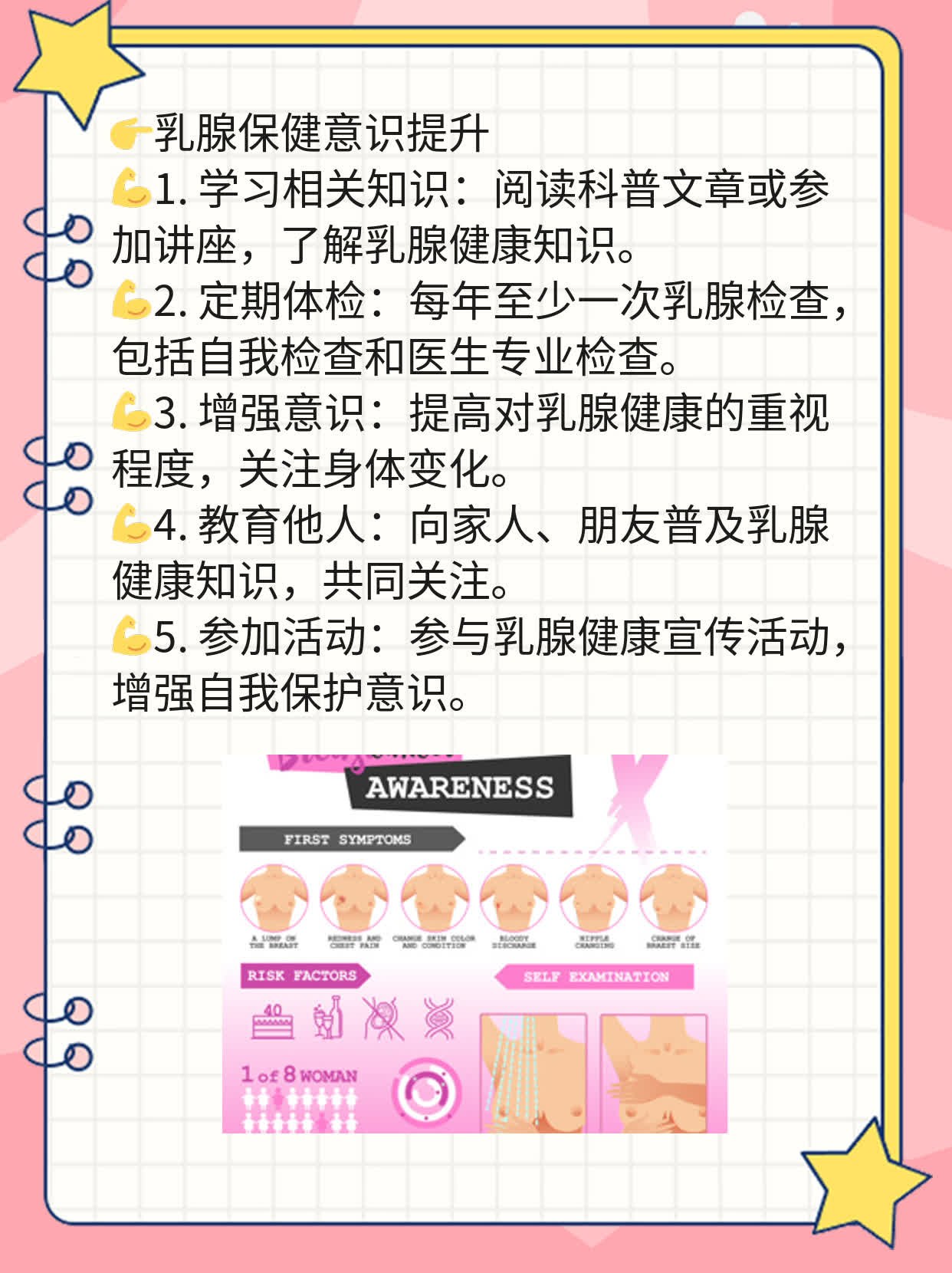 「乳腺癌内分泌治疗」经验分享：方式大盘点！