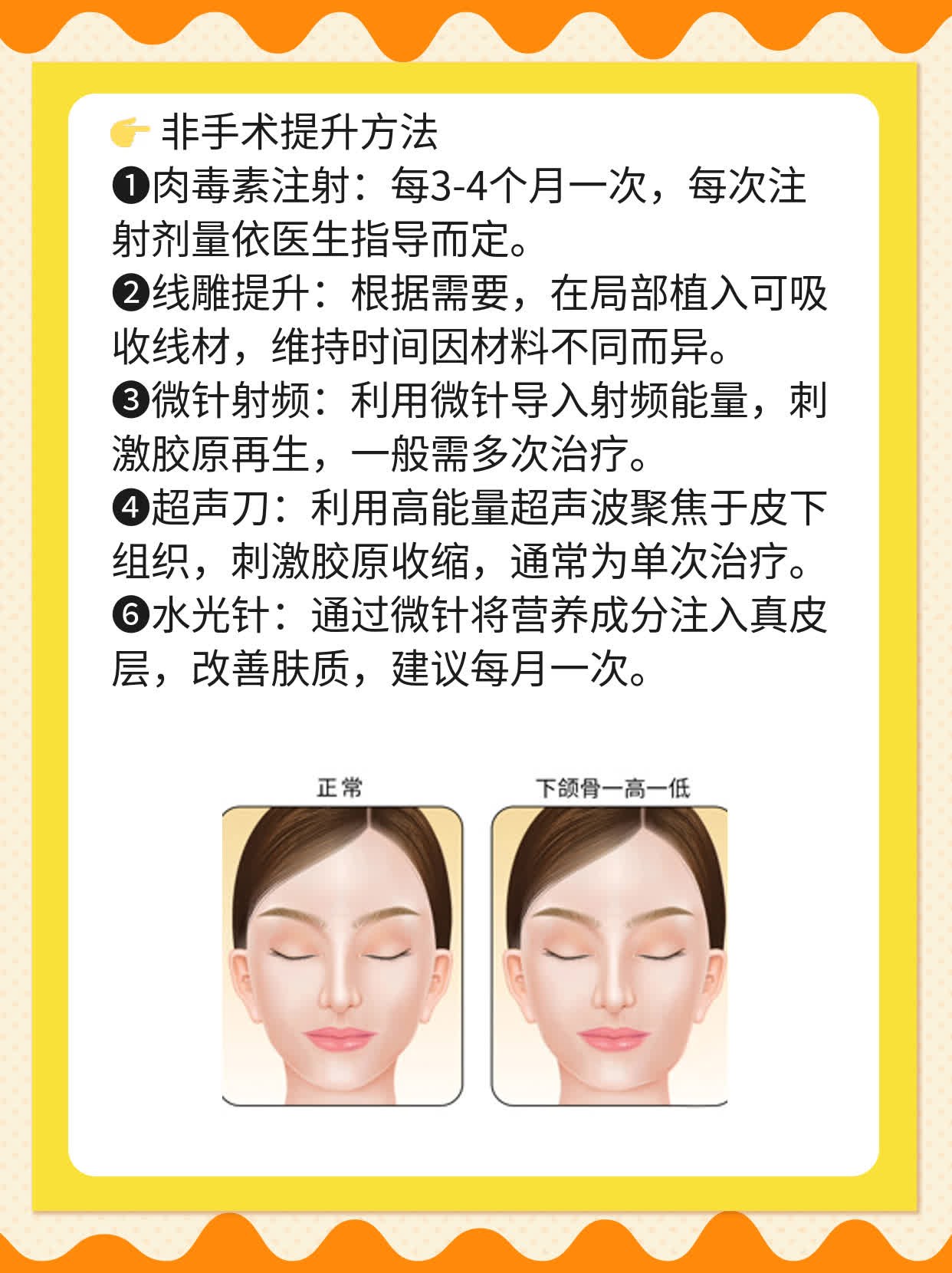 「面部吸脂」真的能「提拉紧致」吗？