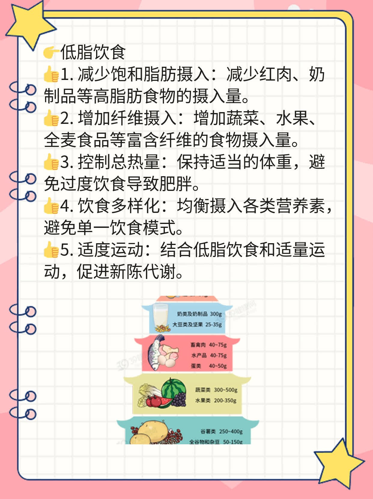「乳腺癌内分泌治疗」经验分享：方式大盘点！