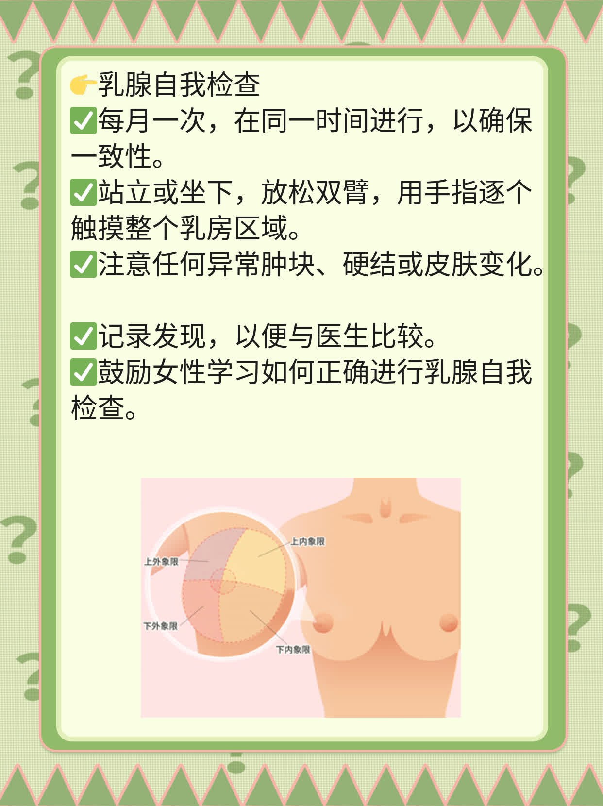 「必看」乳腺癌术后是否需骨扫描？经验分享