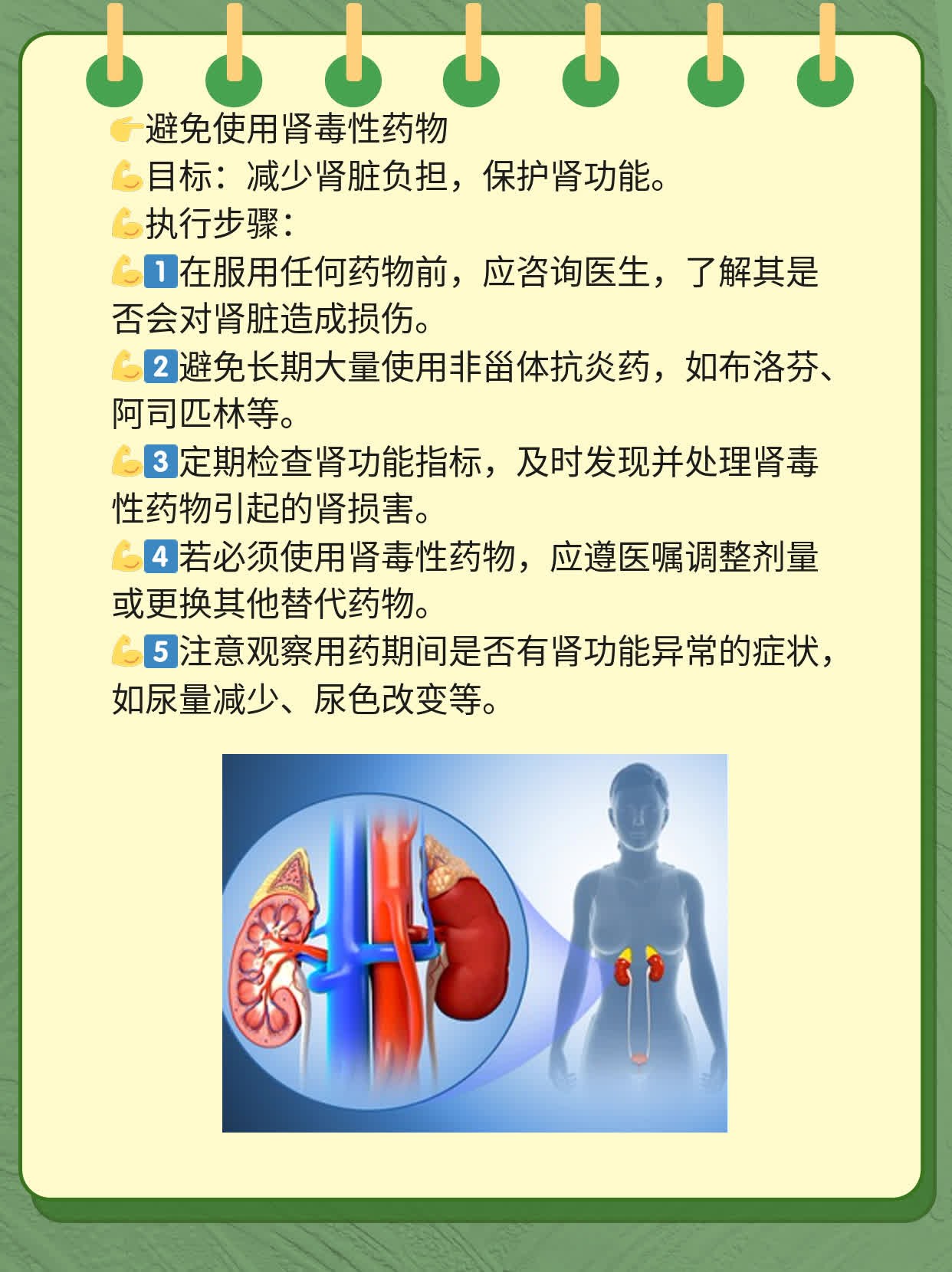 「尿毒症」：中医治疗法分享