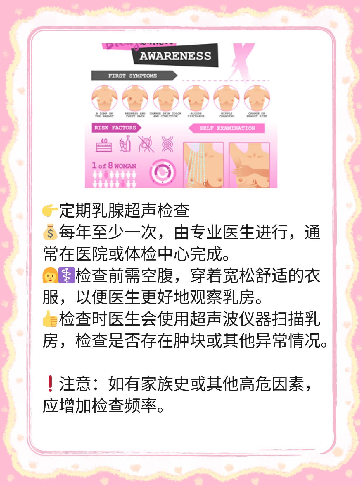 「经验分享」乳腺癌标志性体征探秘