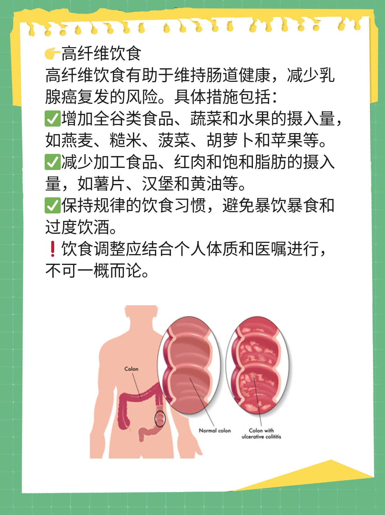 揭秘：乳腺癌复发位置与治疗方法！