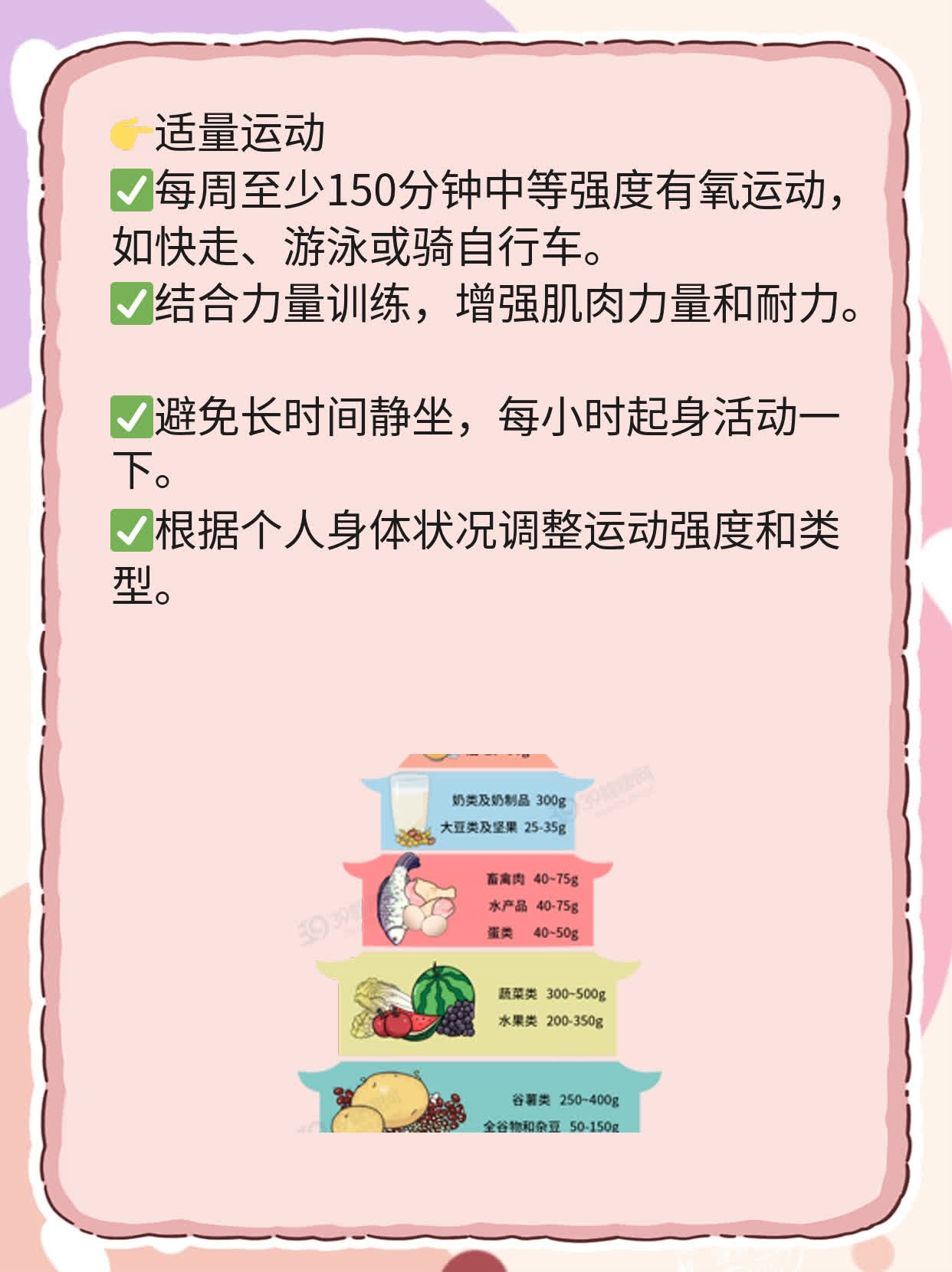 「答疑」乳腺肿瘤：良性or恶性？