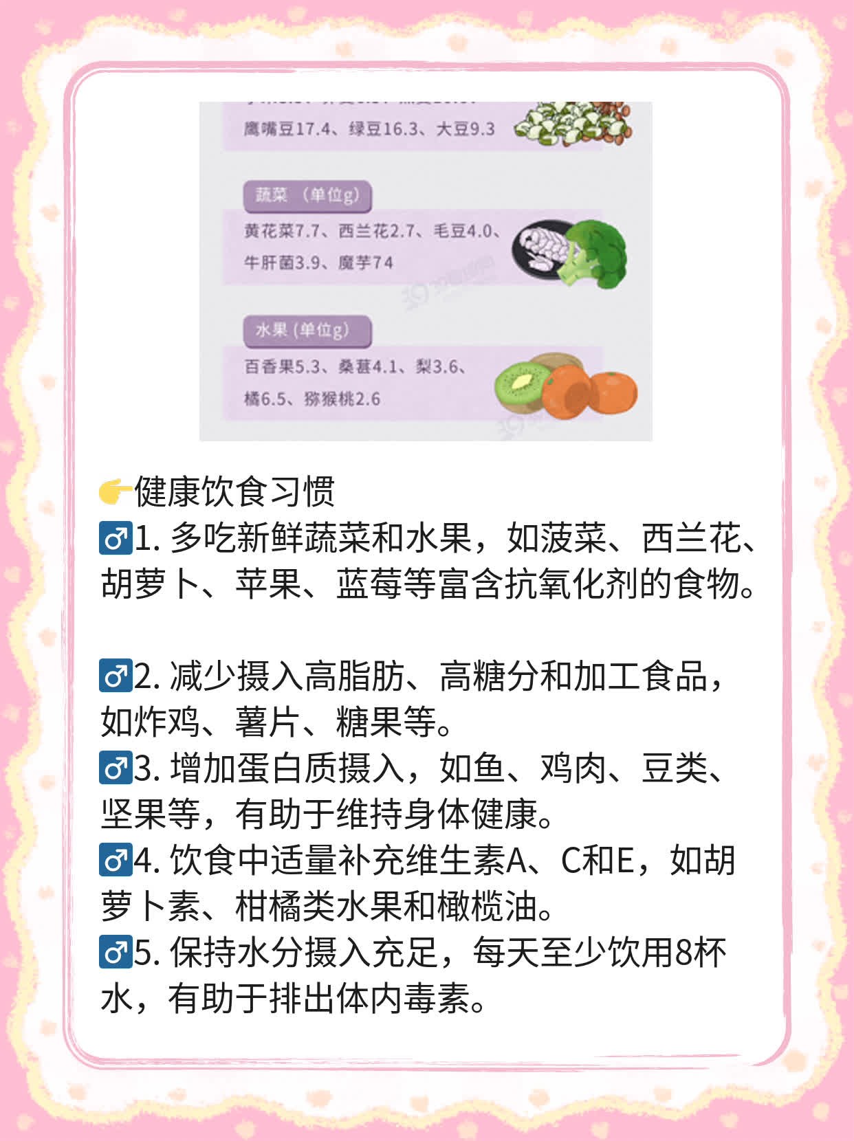「宫颈癌」痛在哪儿？身体这些部位告诉你！