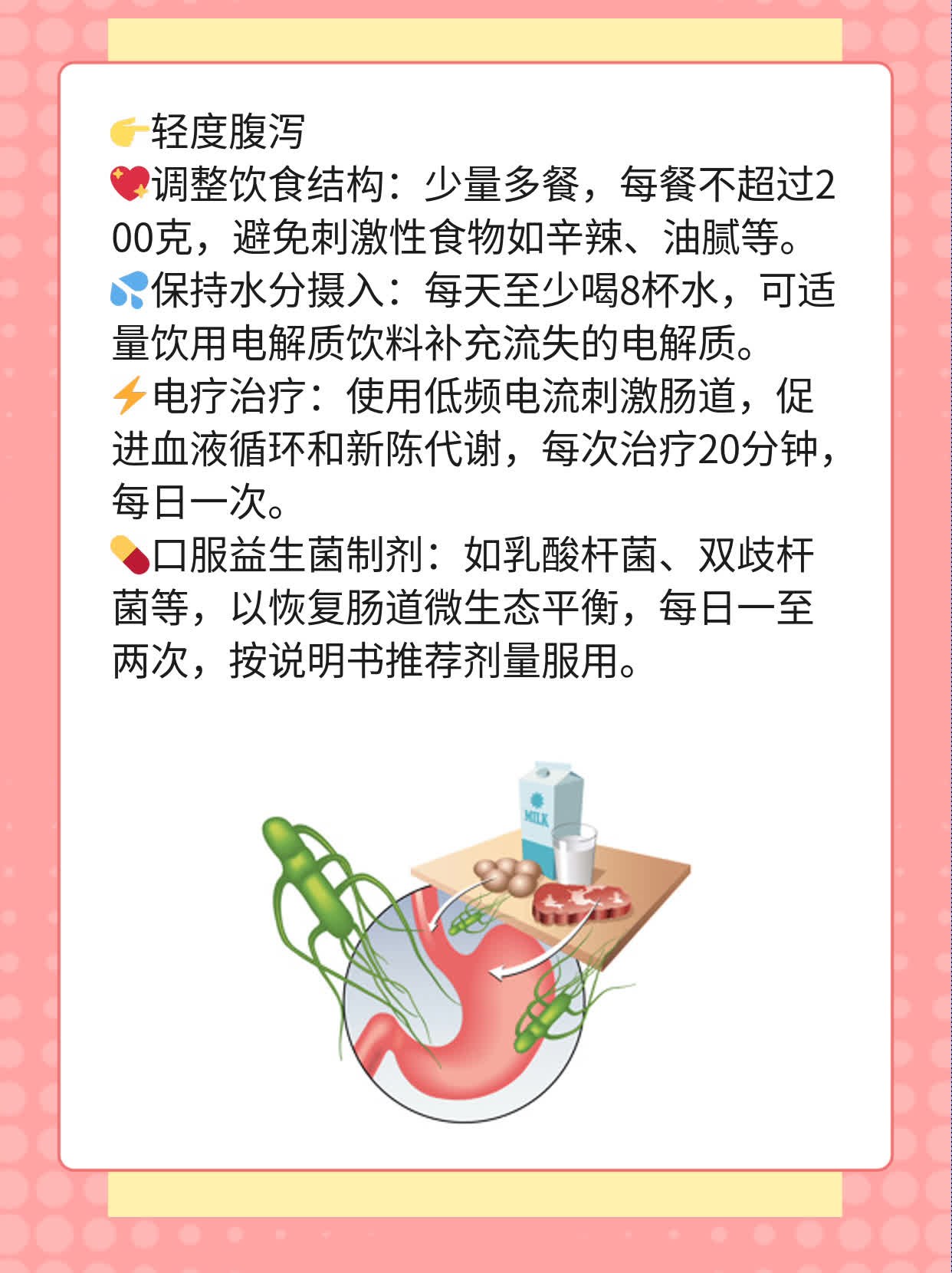 「经验分享」治疗真菌性肠炎的方法大全