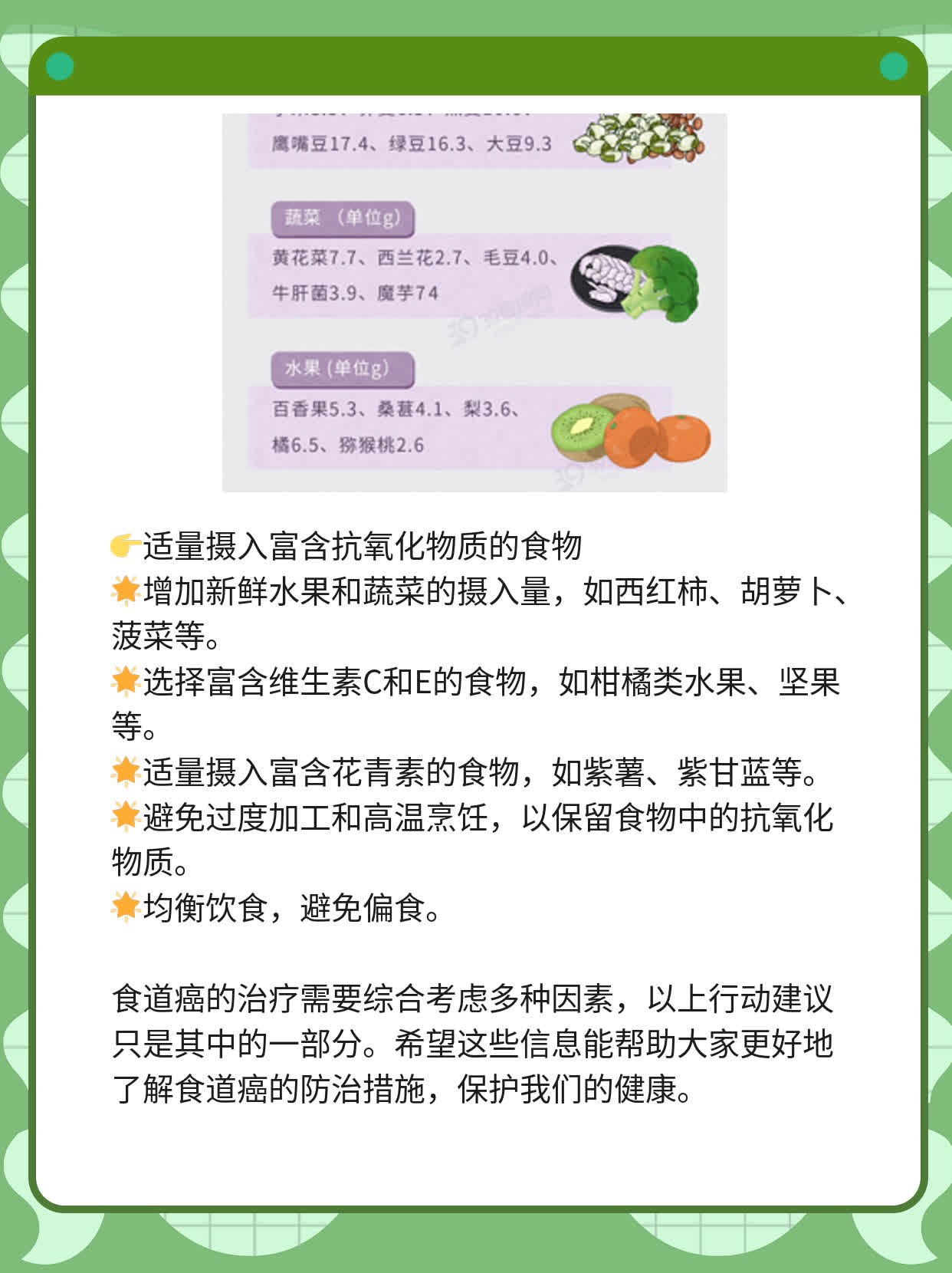「经验分享」最新食道癌治疗法探秘