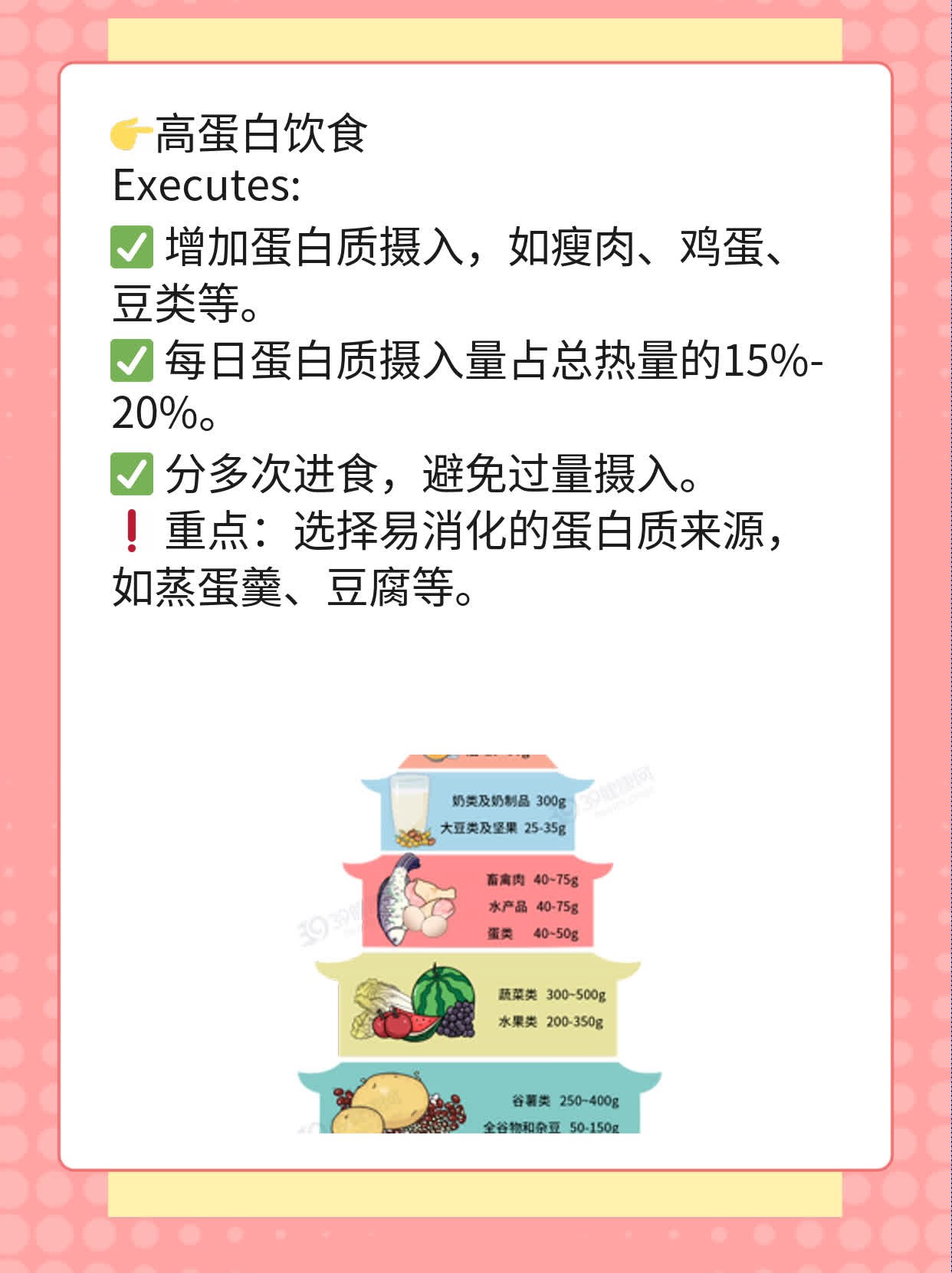 食管癌术后饮食攻略：营养均衡又不刺激！