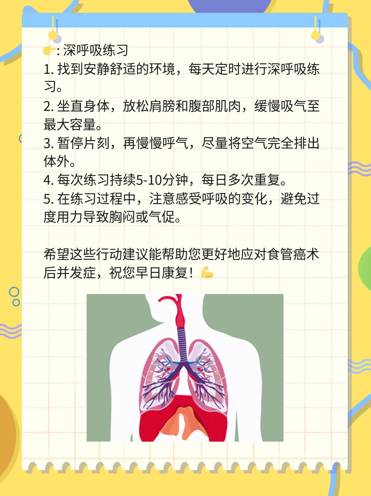 【经验分享】食管癌术后常见并发症大盘点！