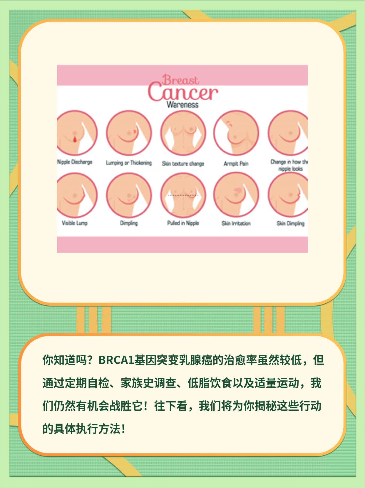 「有救了」：BRCA1基因突变乳腺癌治愈率探秘！