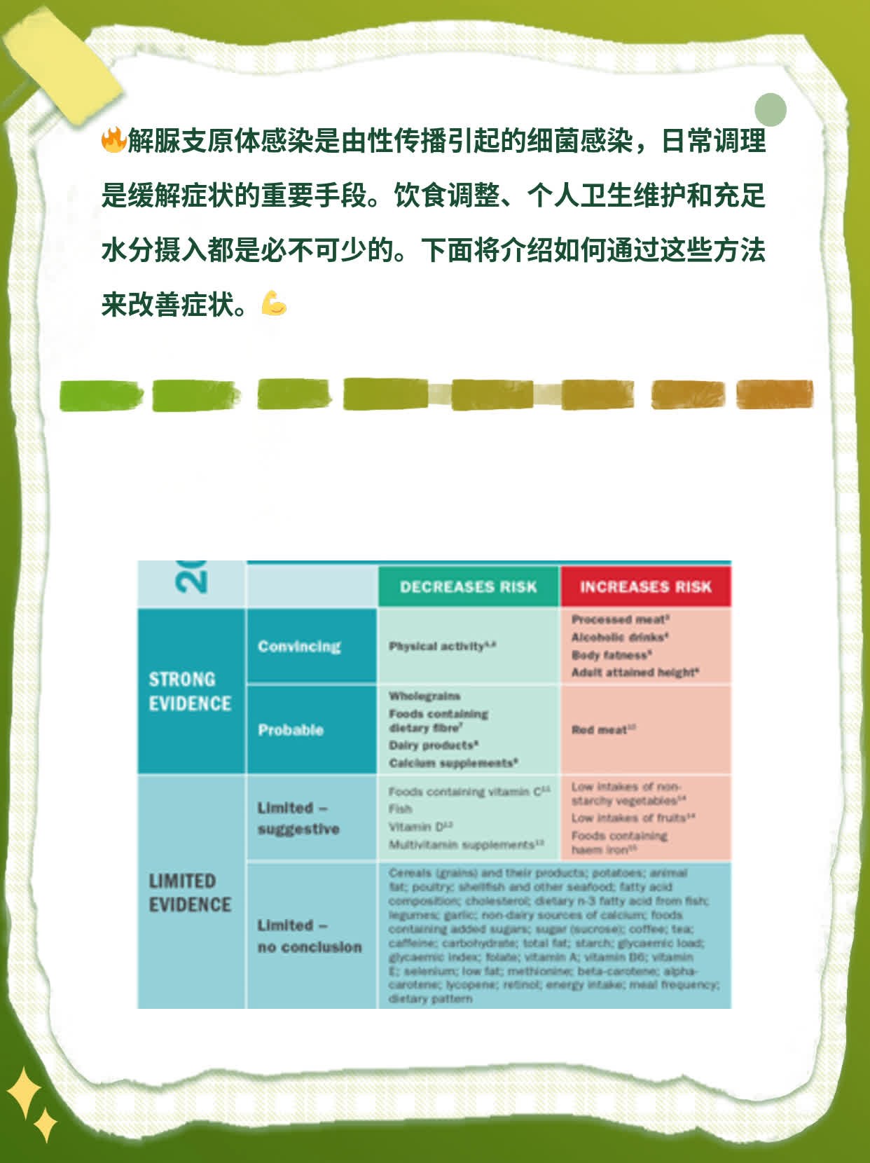 「解脲支原体感染」原因揭秘：你知道它怎么来的吗？