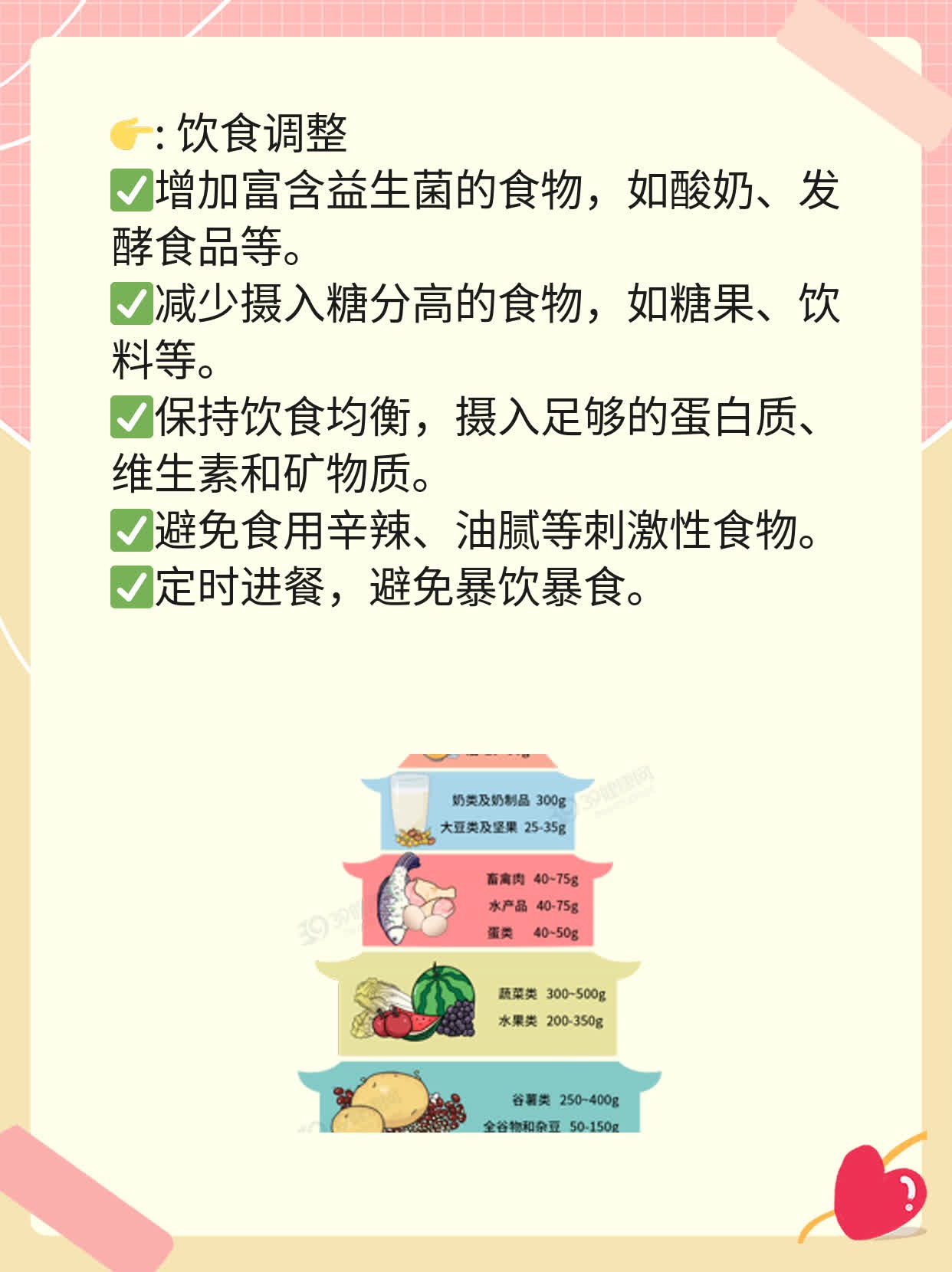 揭秘念珠菌感染诱因：经验分享