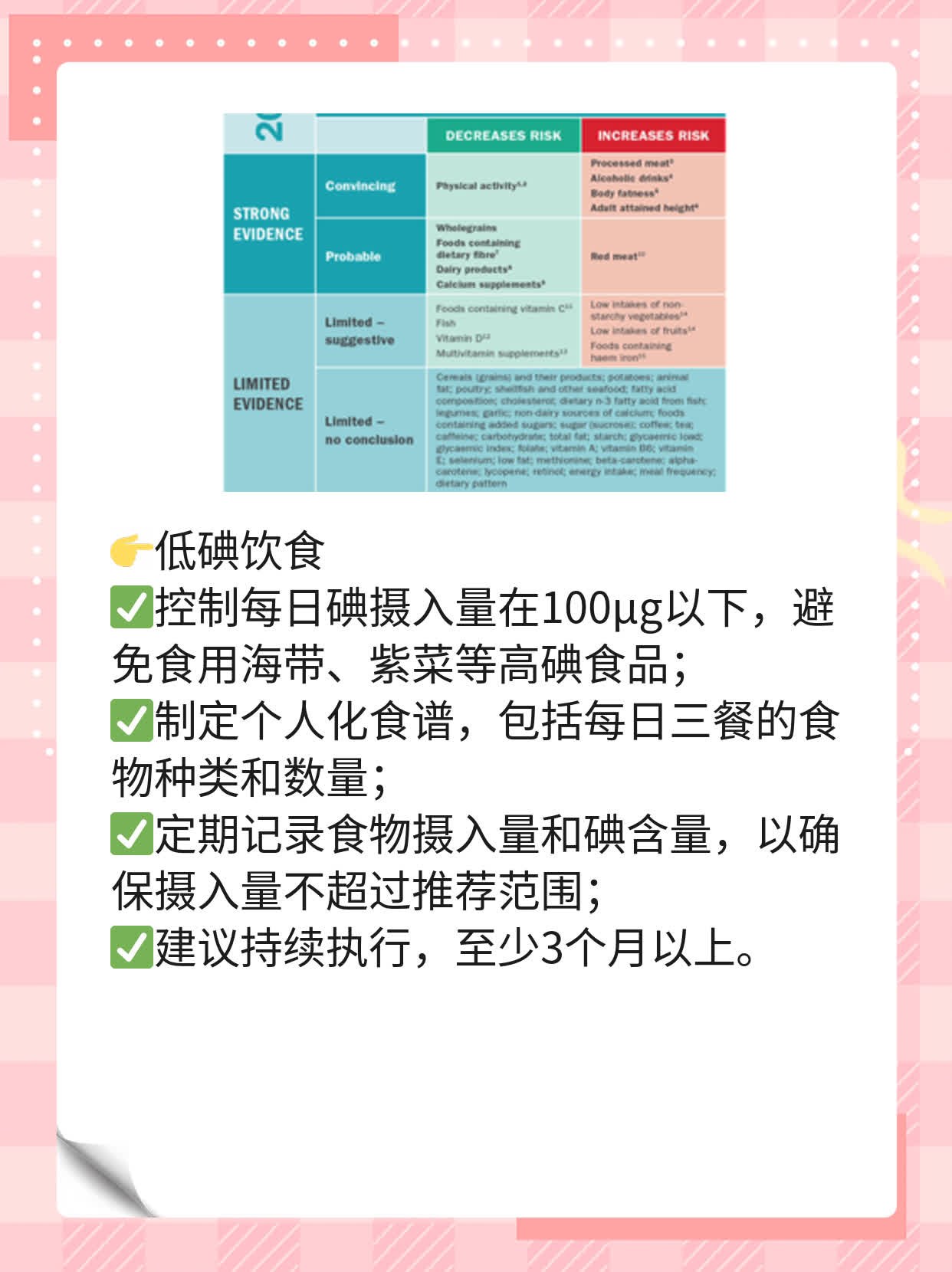 中药调理对甲状腺结节4A有作用吗？经验分享