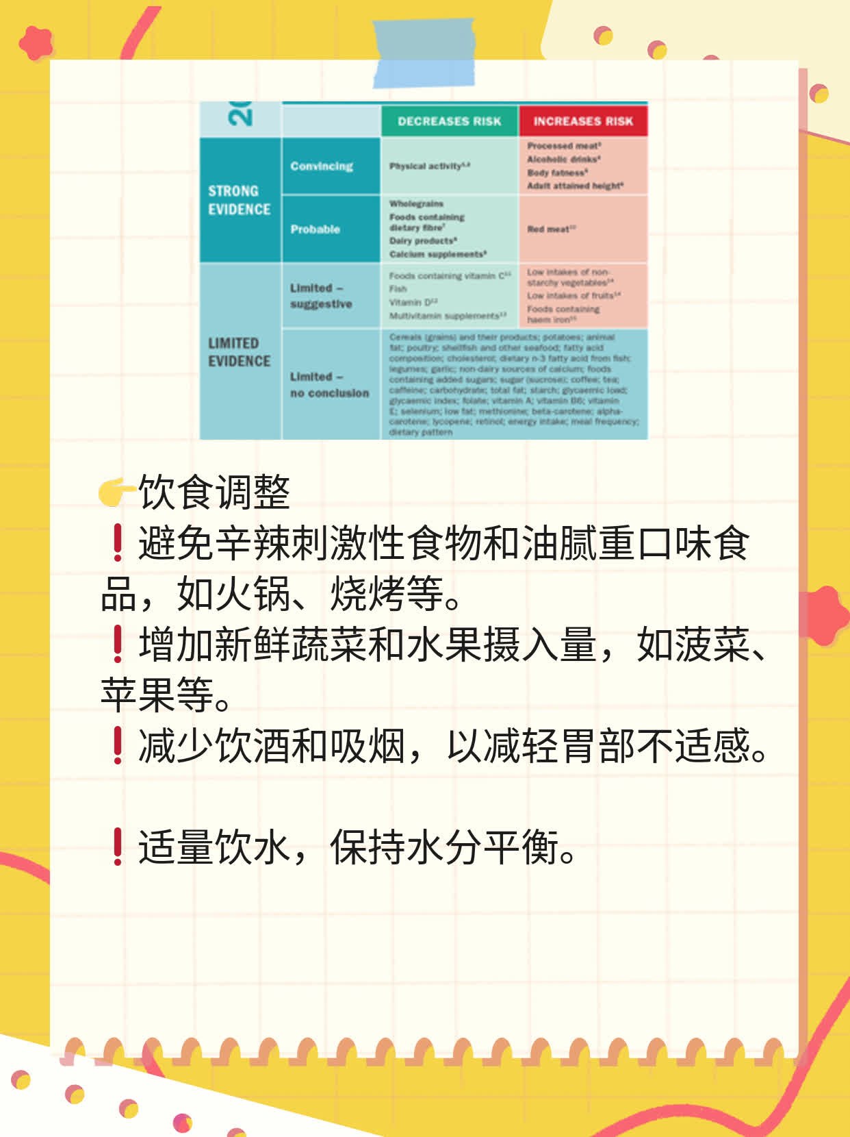探秘胃癌早期信号：3个症状不容忽视！