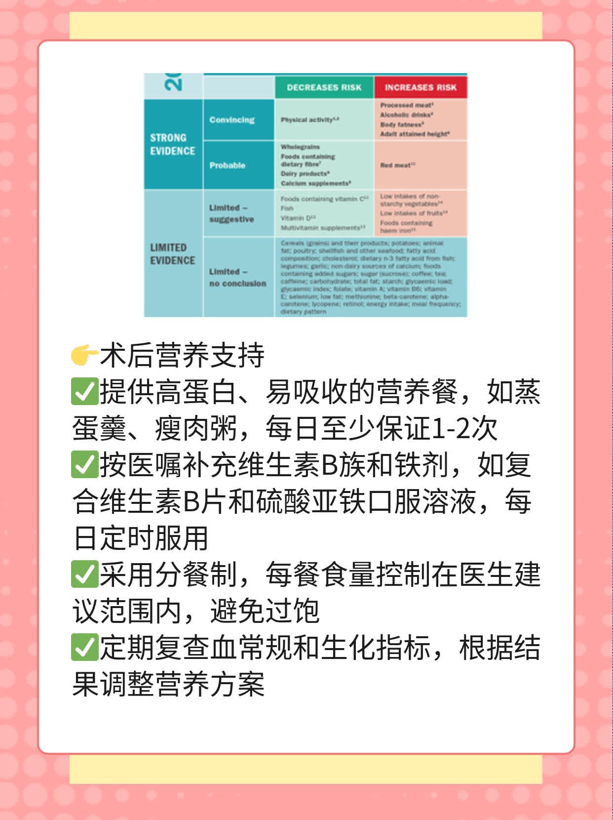 胃癌术后并发症全揭秘！经验分享不容错过！