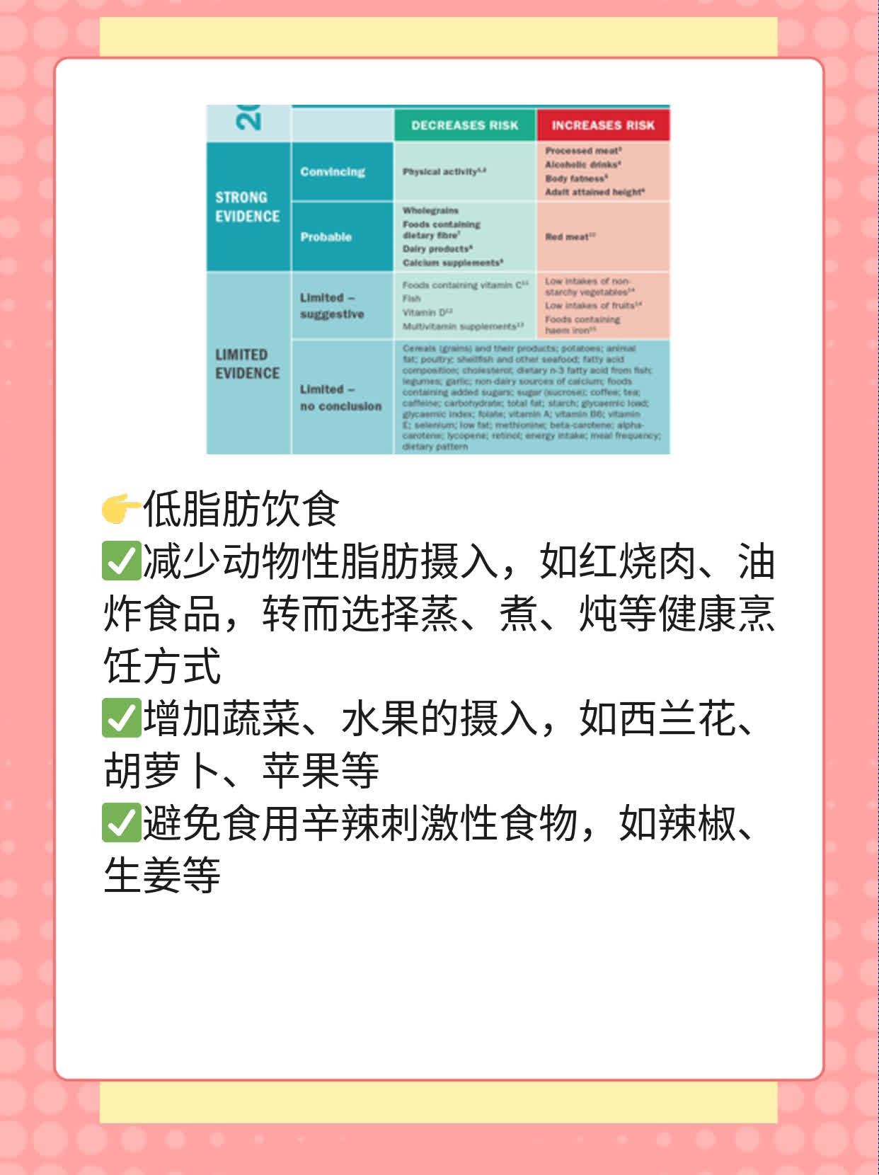 胃癌术后并发症全揭秘！经验分享不容错过！