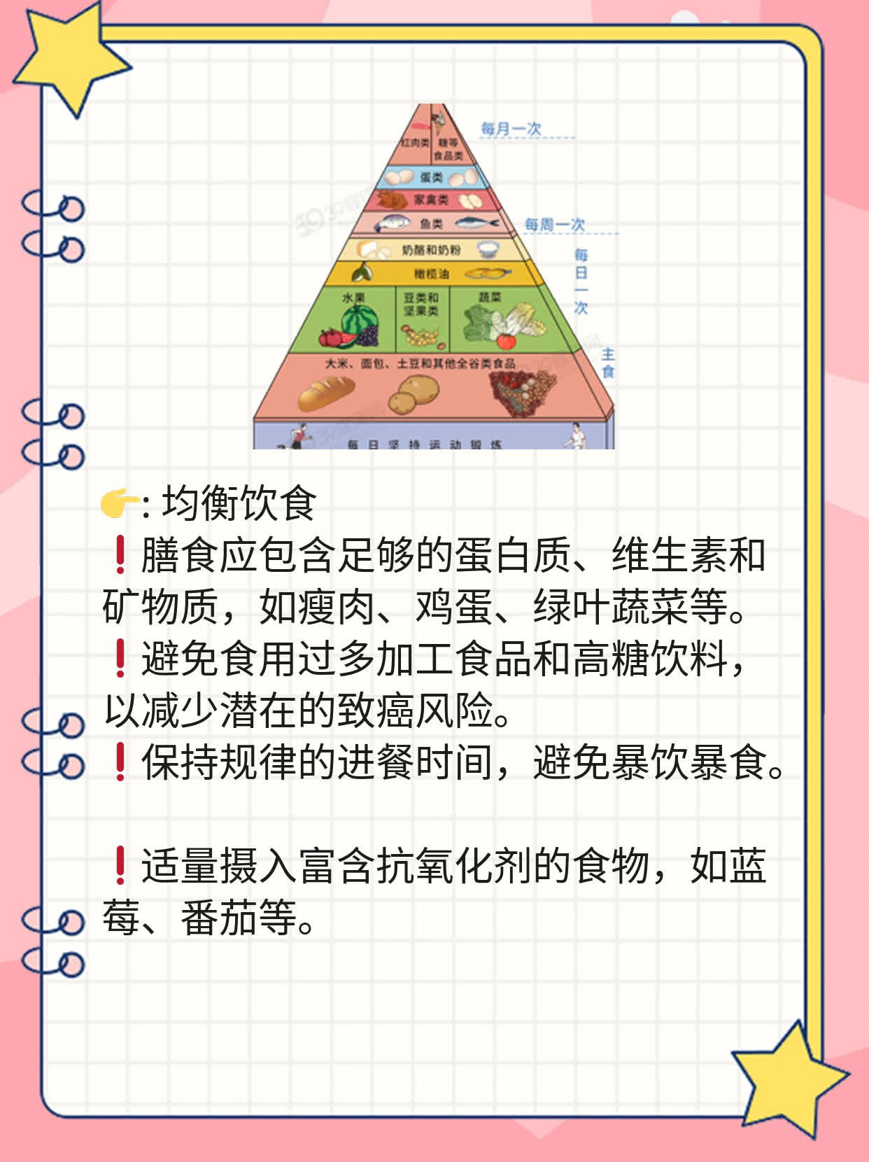 探秘白血病早期信号：如何识别异常反应？