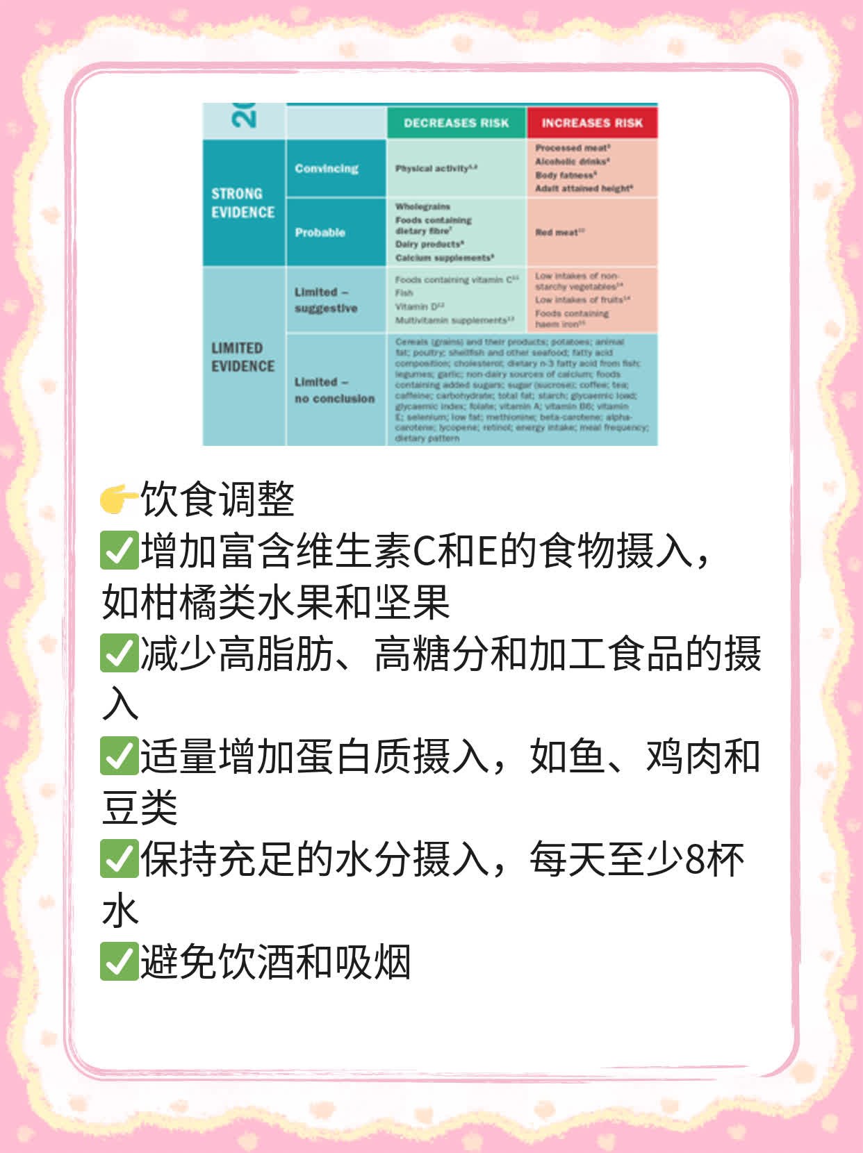 探秘鼻腔肉球：揭秘背后的原因及处理方法！