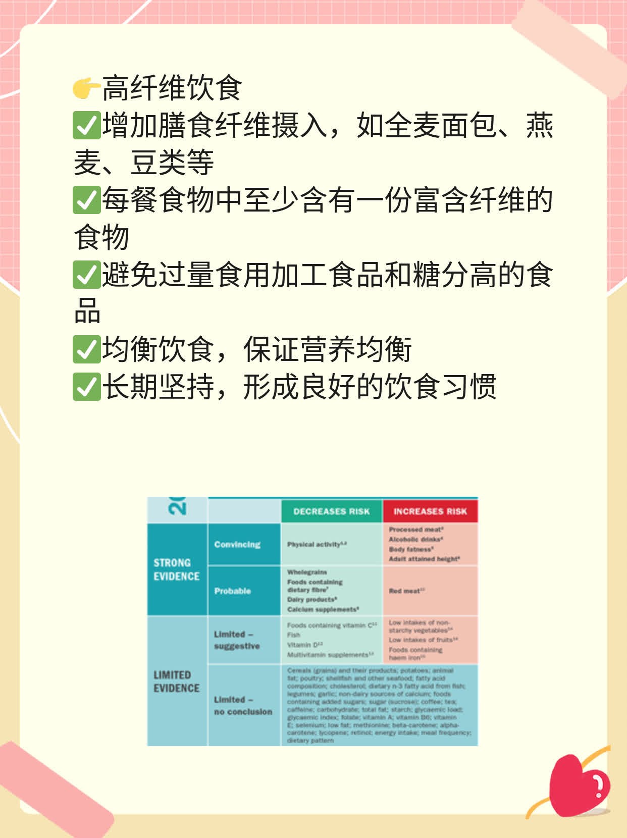 「肝病大全」了解各类肝病及对应症状！