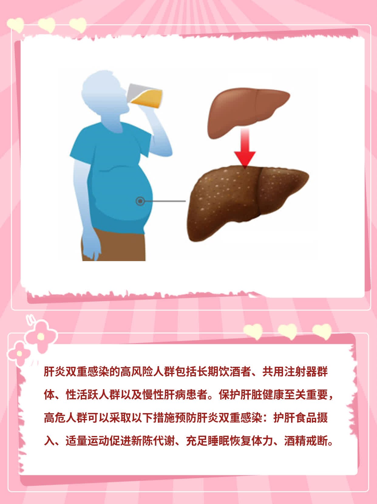 「肝炎双重感染」高危人群指南