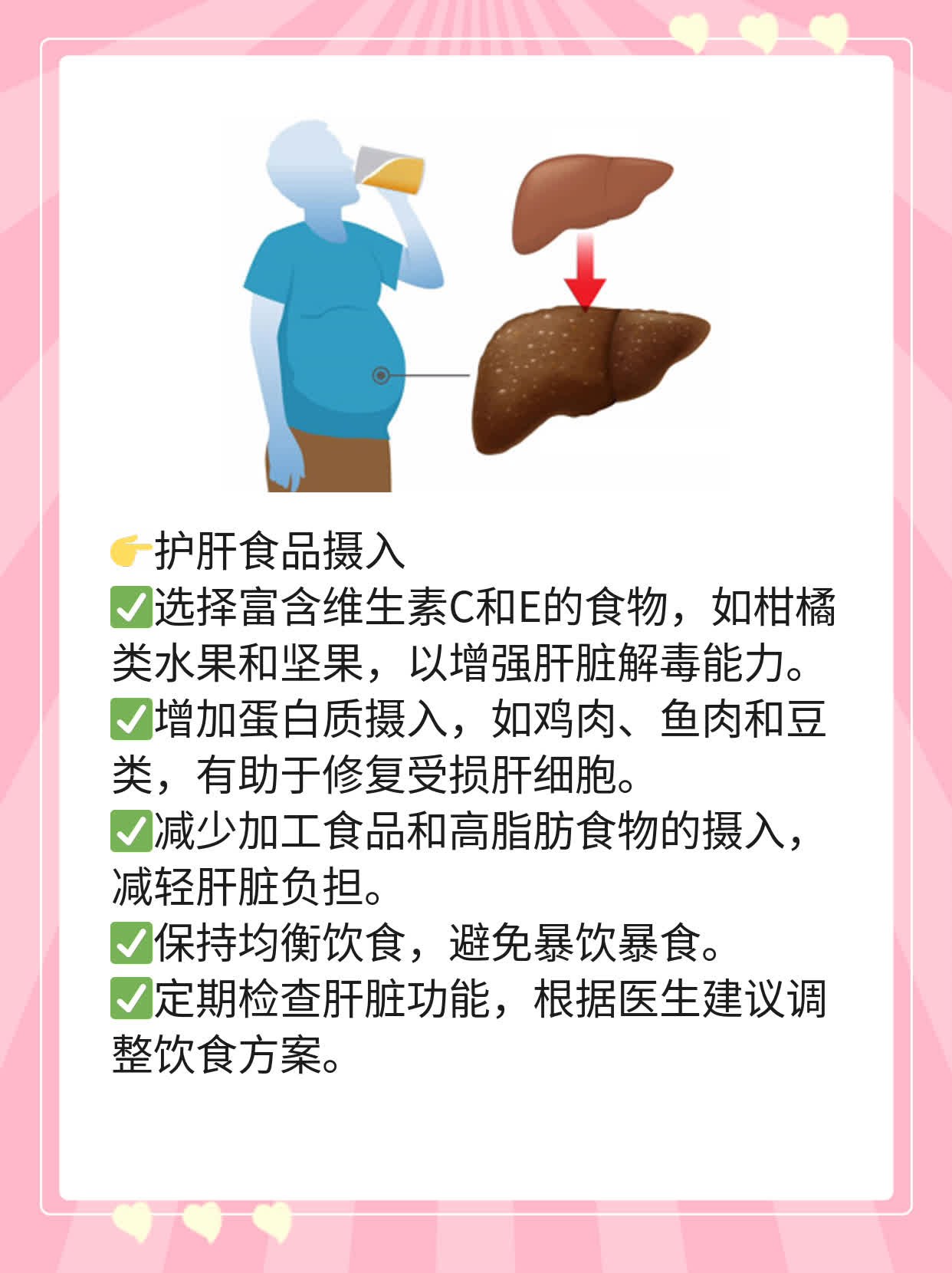 「肝炎双重感染」高危人群指南