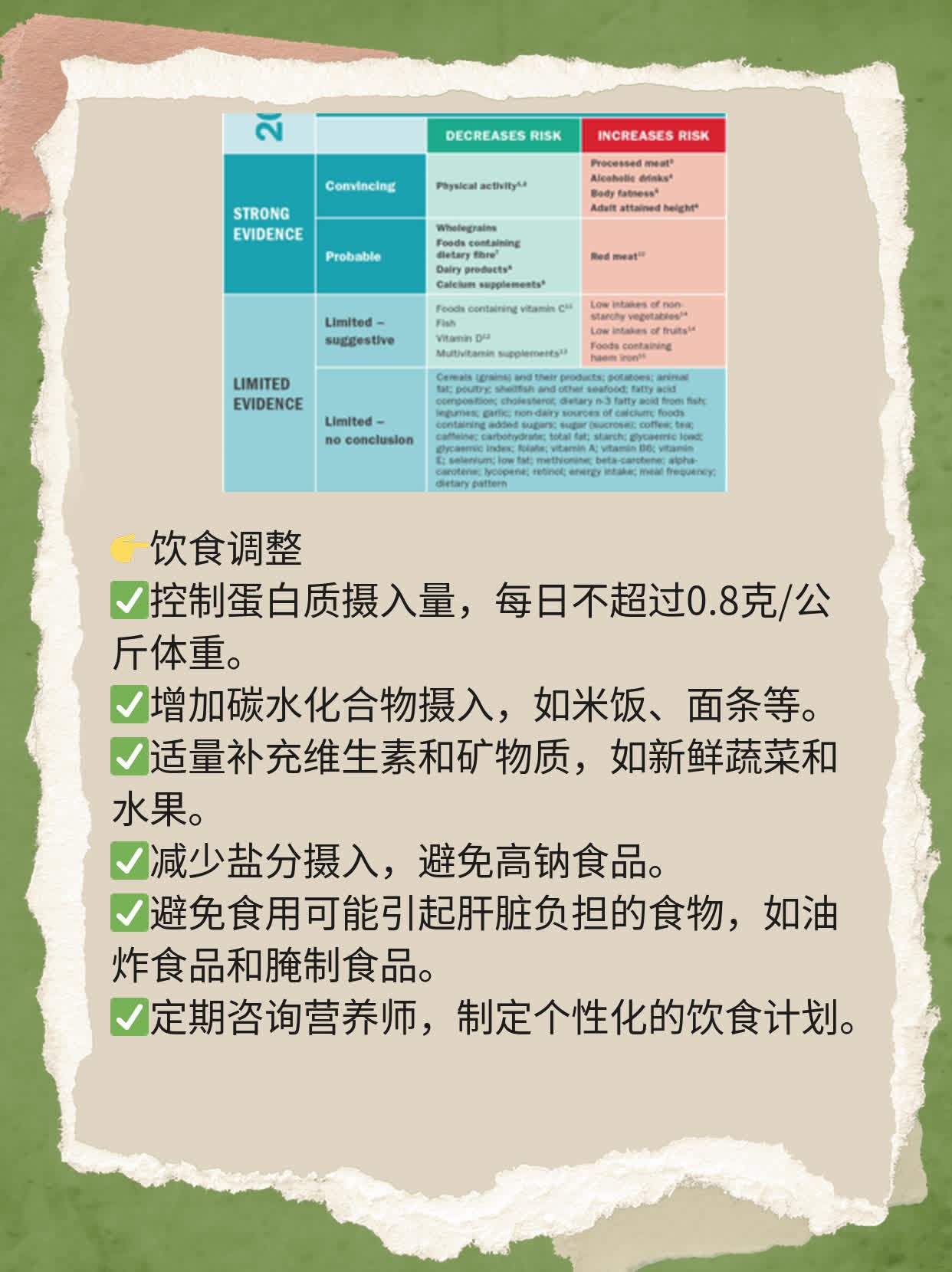 「肝硬化治疗」经验分享：探索多种有效方法！