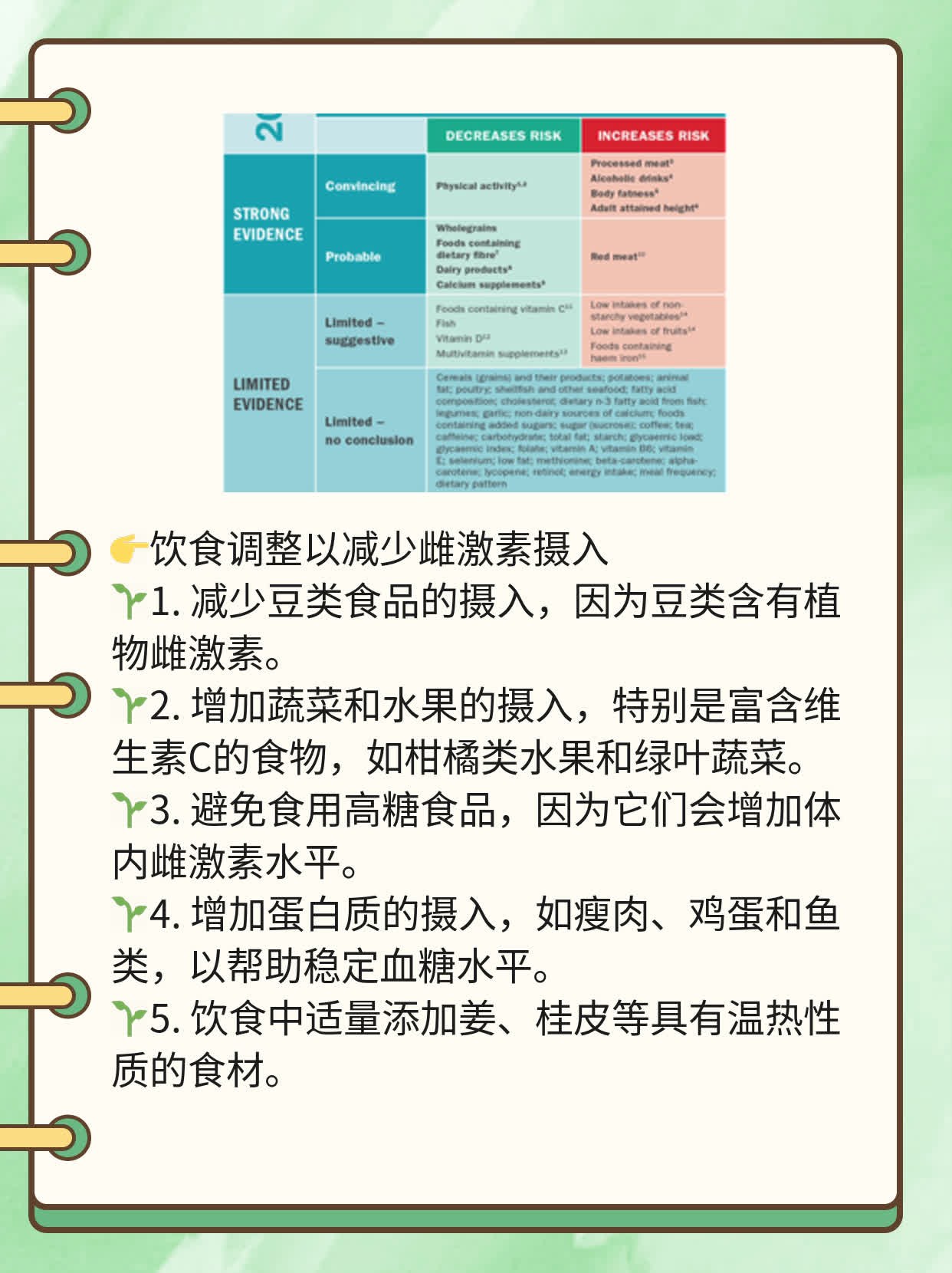 经期延长不止？这些原因需留意！