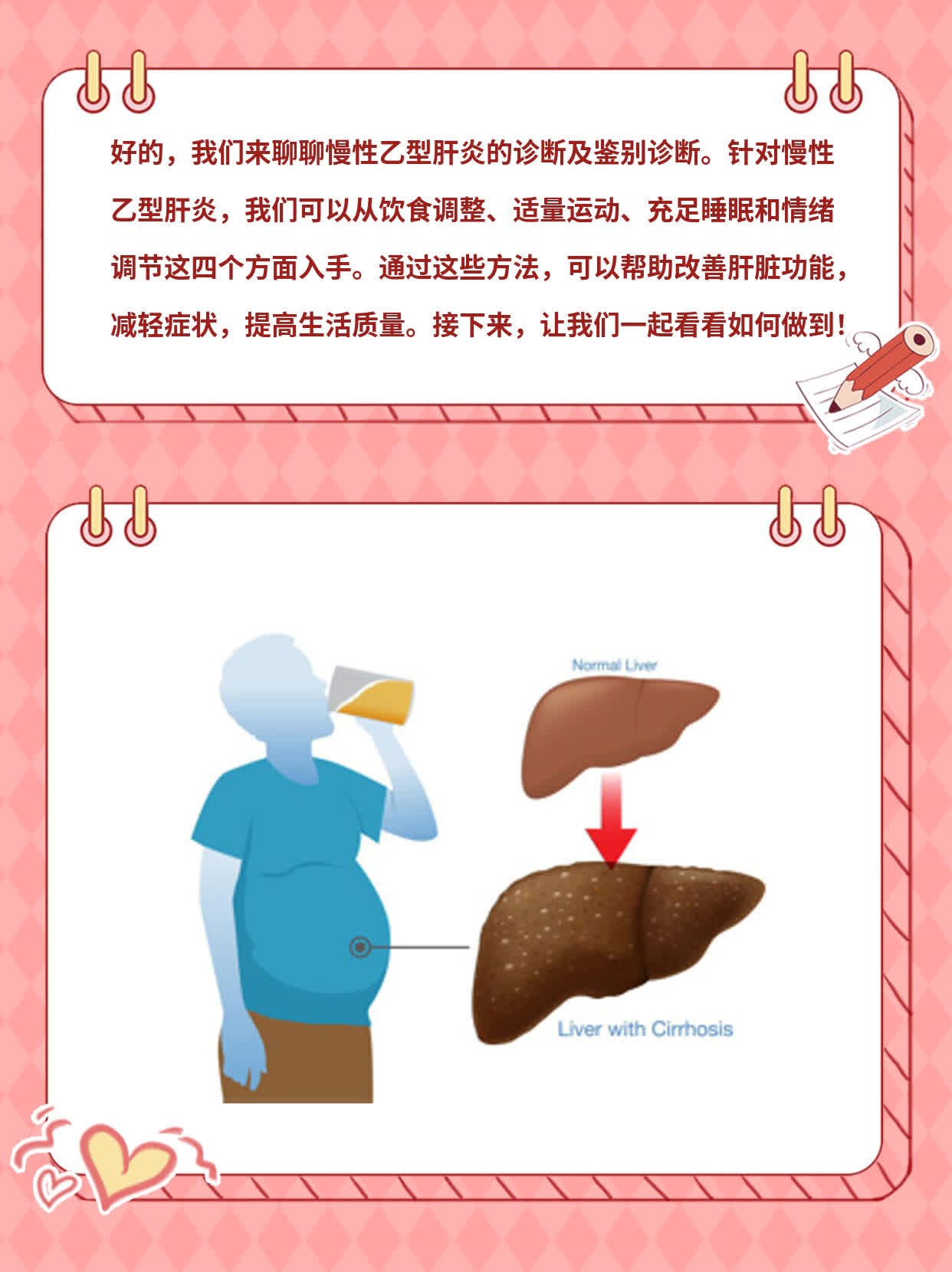分享：慢性乙肝诊断与鉴别诊断技巧！