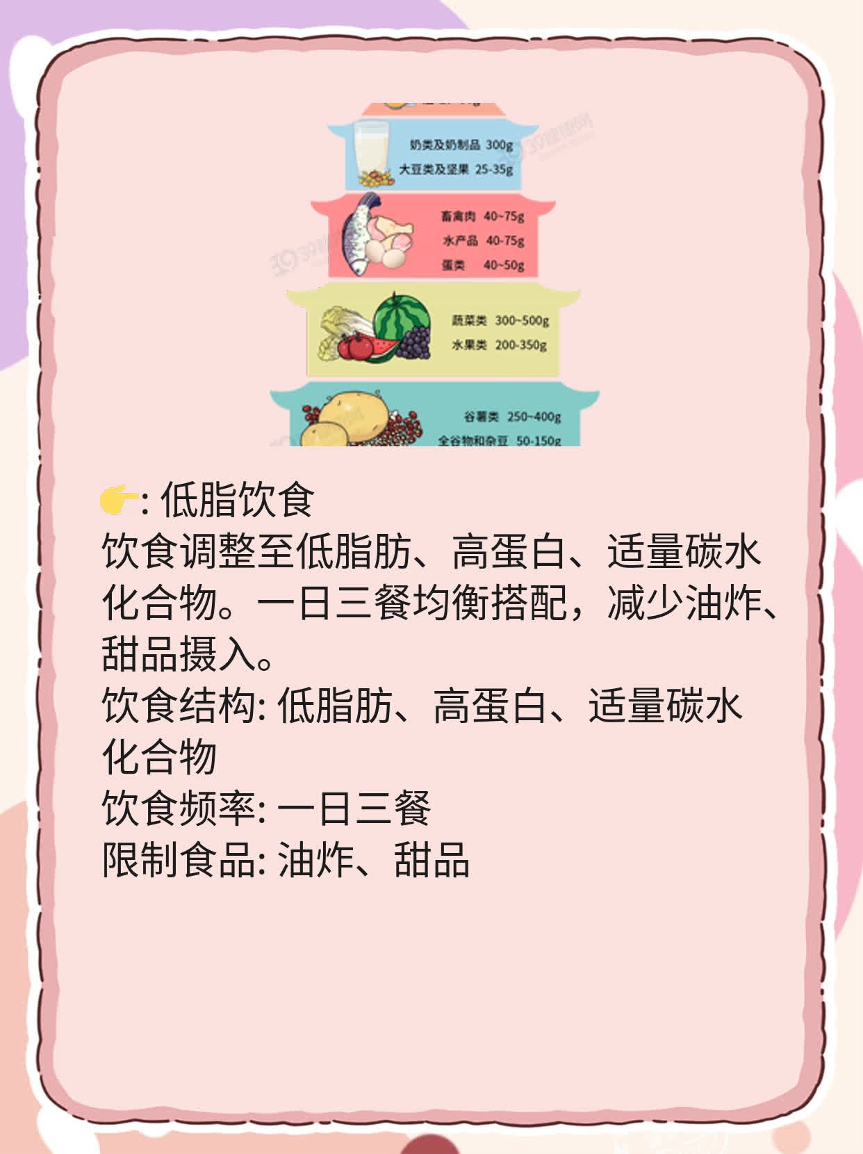 慢性乙肝治疗妙招大揭秘！