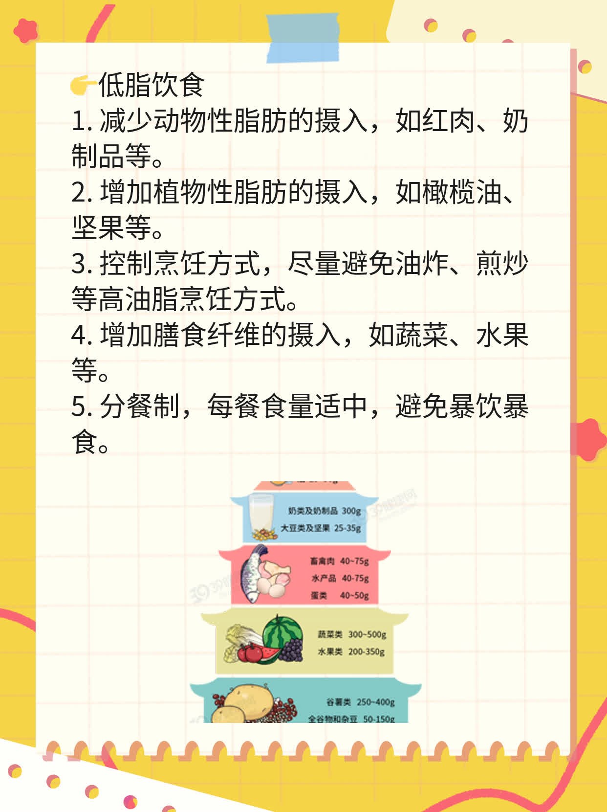 轻度脂肪肝治疗妙招：非药物疗法！